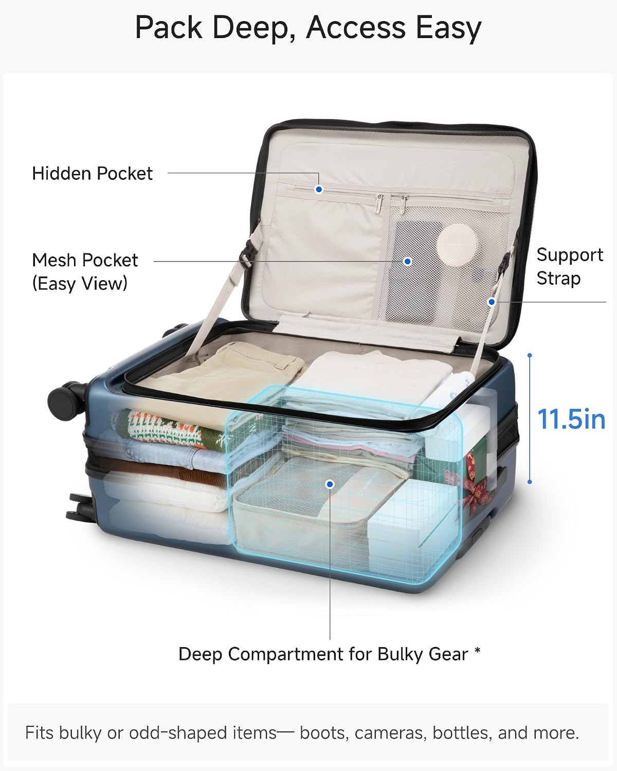 LUGGEX Checked Luggage Top Opening, FLT Expandable Polycarbonate Hard Shell Suitcase with Wheels (FX-Core, Black, 24 Inch, 63L-70L)