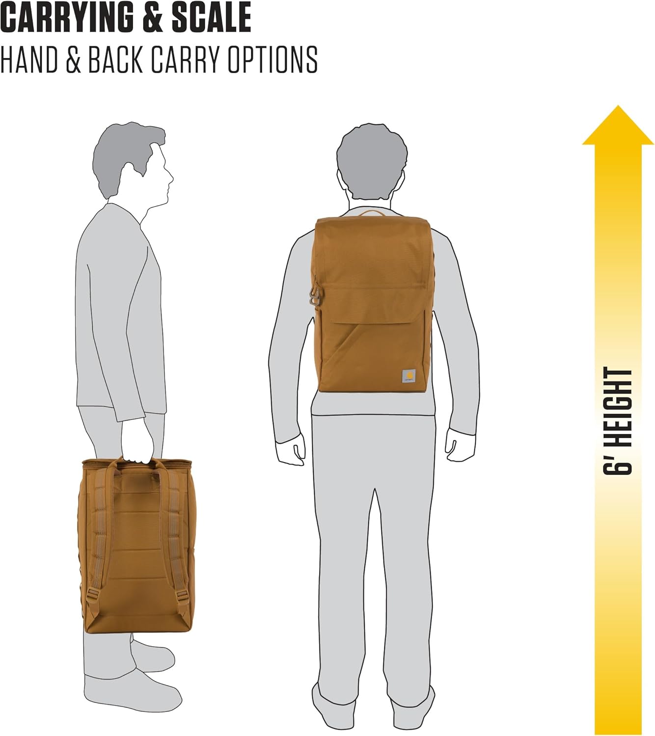 Carhartt 21L Top-Load Backpack, Durable Water Resistant Coated Canvas Base W/ 17' Laptop Sleeve, Black