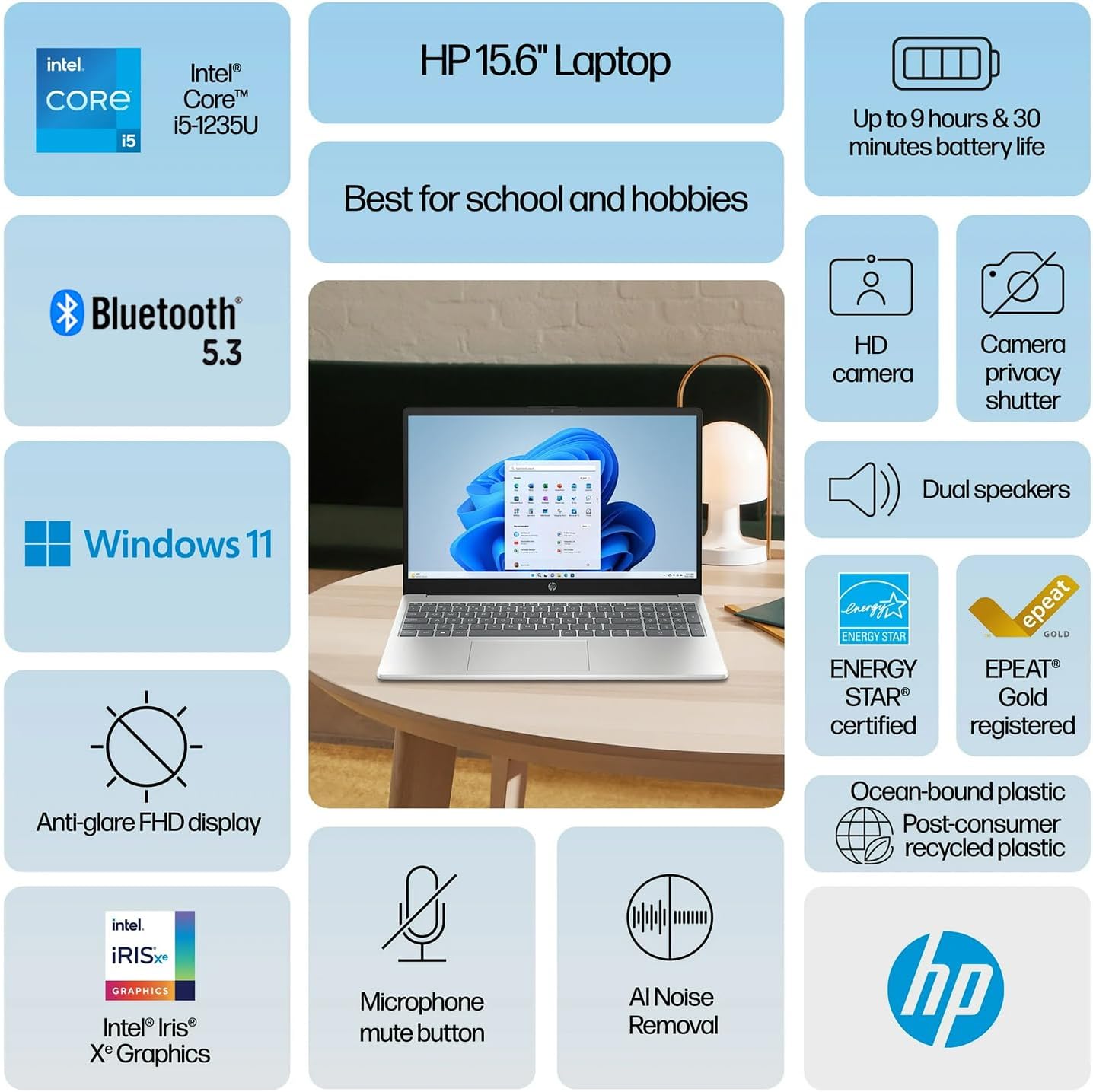 HP 15.6 FHD Laptop | 10-Core Intel Core i5-1235U | Intel Iris Xe Graphics | Wi-Fi 6 | Anti-Glare | Long Battery Life (Windows 11, 64GB RAM | 1.5TB SSD)