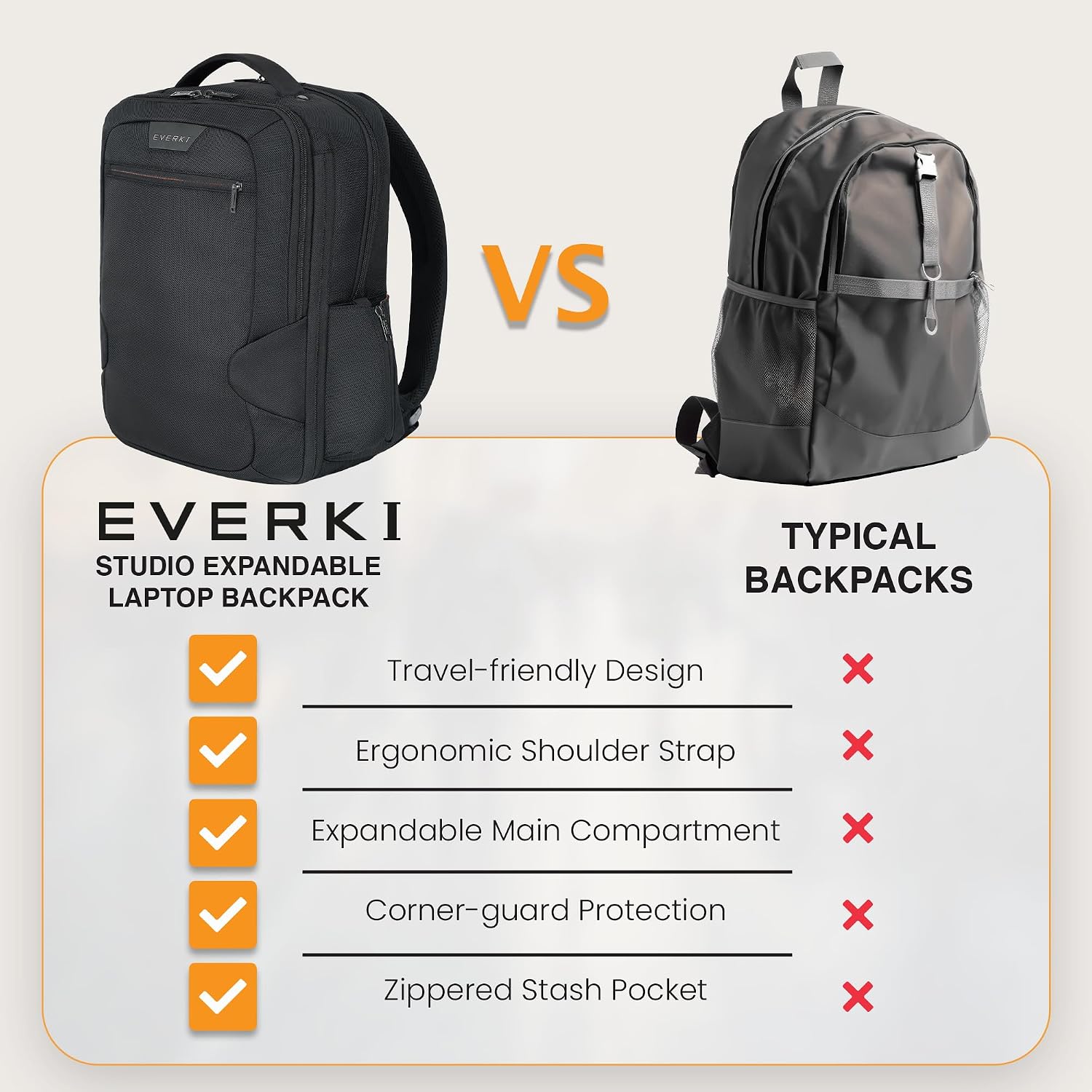 EVERKI Studio Expandable Laptop Backpack for Men & Women – Business and Travel Backpack, Carry-On Backpack for Office & Travel, Professional Backpack, 15-Inch MacBook & Laptop Bag, 26L Capacity, Black