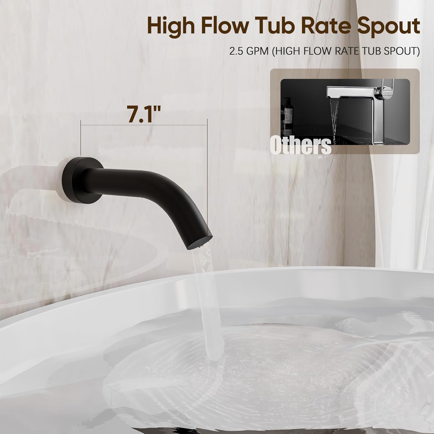 Shower System with Tub Spout, Shower Faucet Set with 10-Inch Rain Shower Head, Handheld Shower head and Shower Faucet Trim valve, Wall Mounted Bathroom Shower Combo Set, Matte Black
