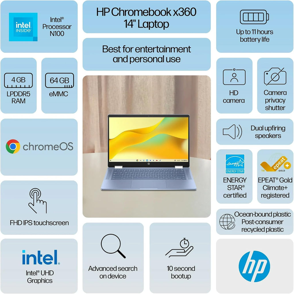 HP Chromebook x360 14 inch FHD IPS Touch 2-in-1 Laptop, Intel Processor N100, 4GB RAM, 64GB eMMC, Chrome OS, Sky Blue, 14b-cd0130wm (Renewed)