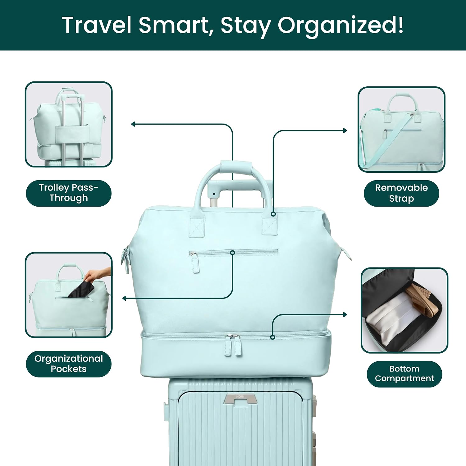 Nobl Travel Weekender Bag for Women & Men, Large Duffel Carry-On Tote with Trolley Sleeve, Separate Shoe Compartment & Laptop Pocket, Leather Overnight Bag for Airplane, Gym, Road Trips - Powder Blue