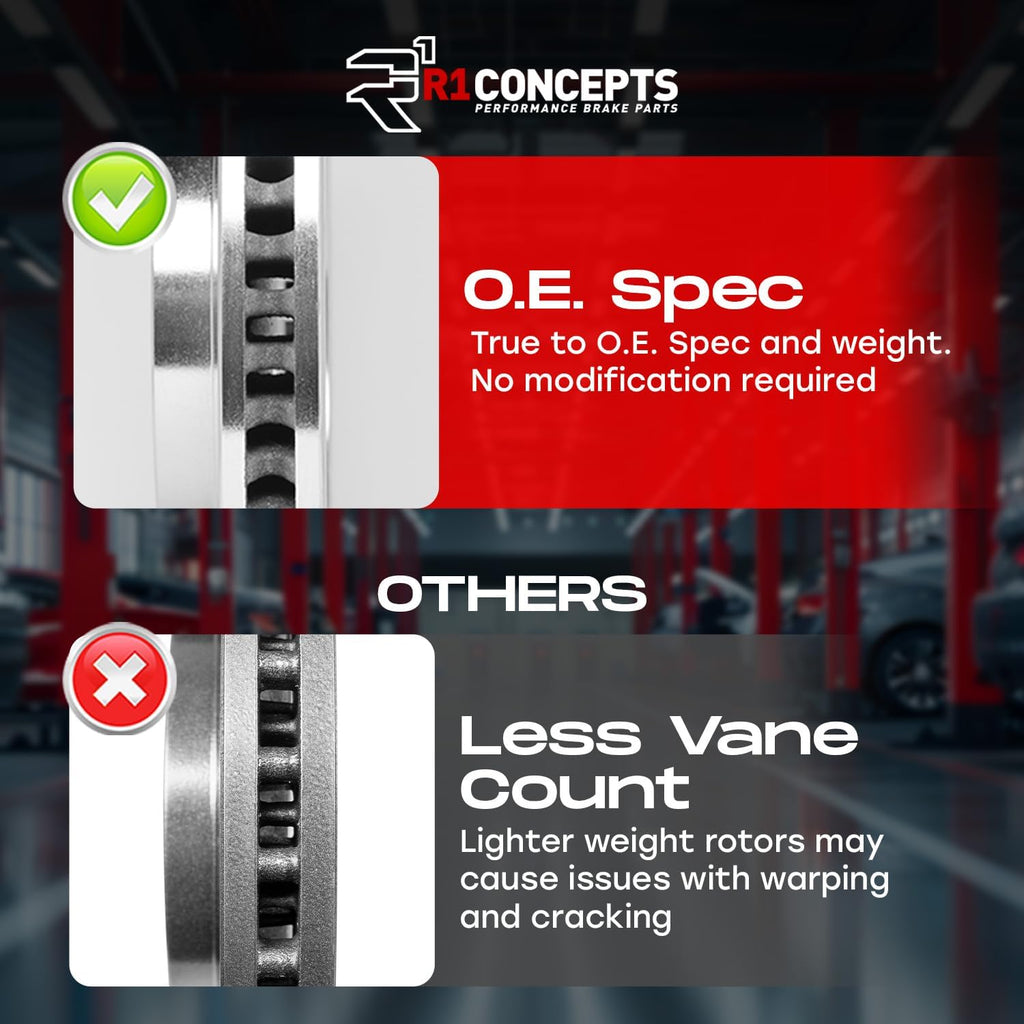 R1 Concepts Rear Brake Kit Fits 2016-2021 Hyundai Tucson; 2017-2022 Kia Sportage| Ceramic Brake Pads and Blank Brake Rotors| 11.9' Rear | 2016-2021 Hyundai Tucson; 2017-2022 Kia Sportage