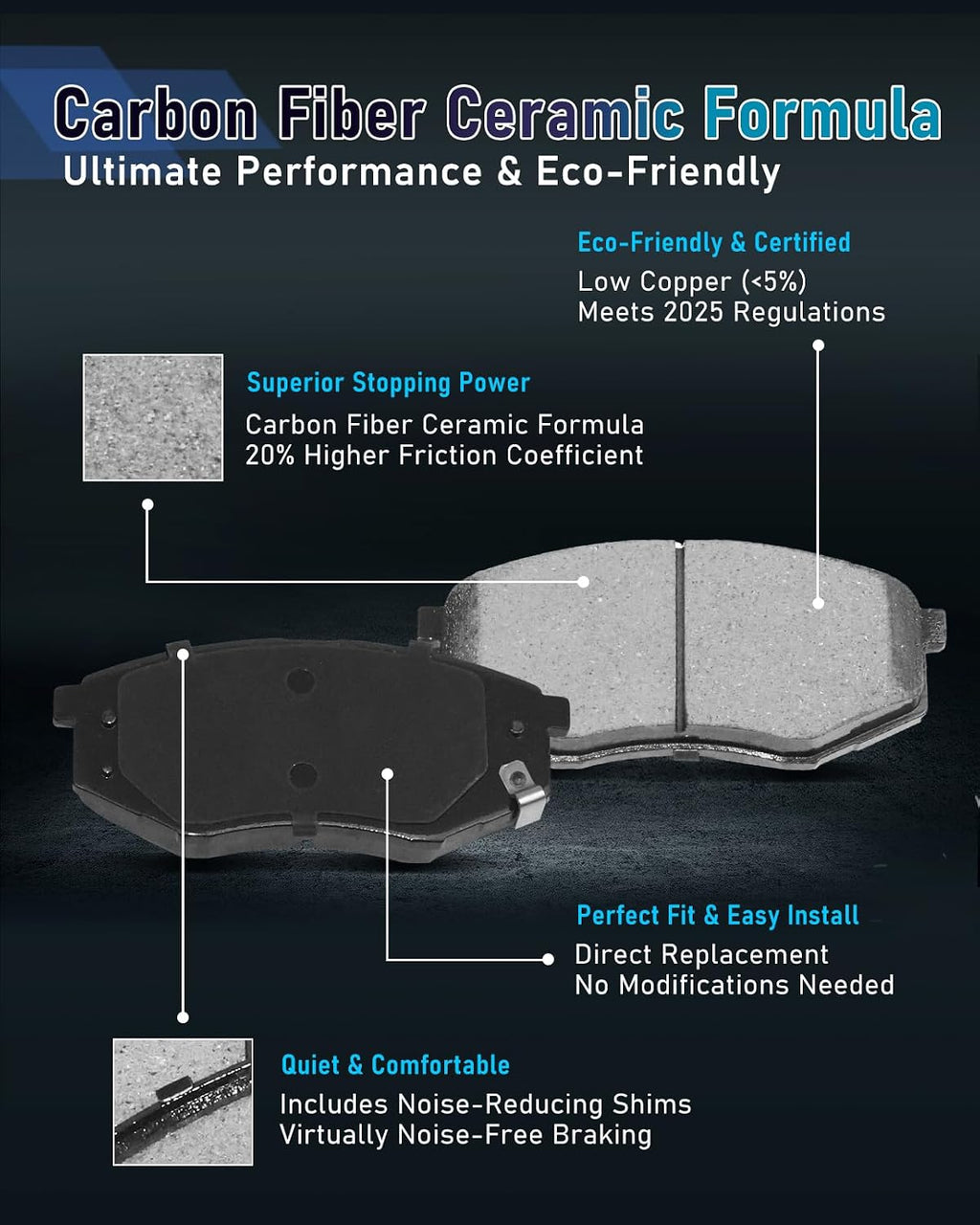 Front Brake Pads and Rotors Kit Compatible with 1999-2006 Chevy Silverado 1500, 2000-2006 Chevy Tahoe, 2000-2006 Chevy Suburban 1500, 305mm(12in)- 6 lugs configuration| Front Brake Rotors