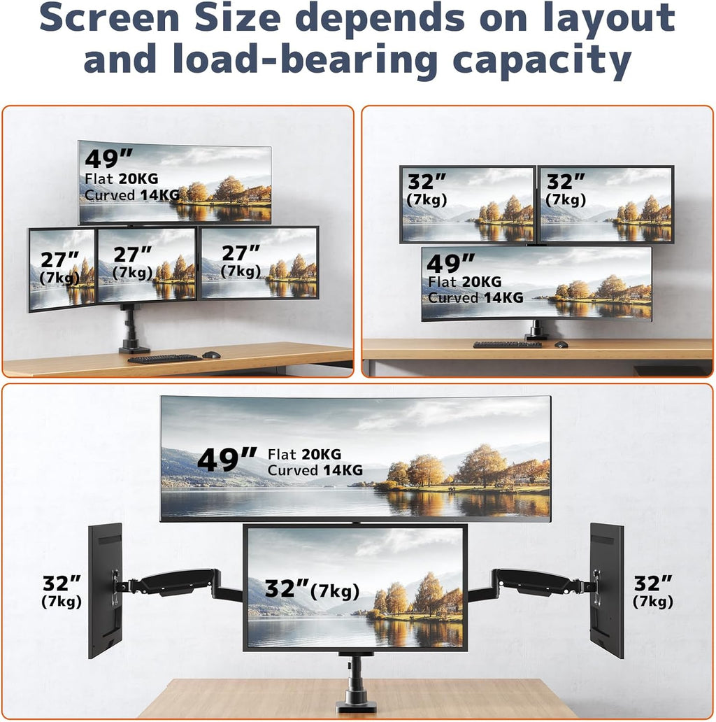 PUTORSEN Quad Monitor Mount for up to 49'' Ultrawide on Top Bracket and 27'' Screens on Lower Brackets, Holds up to 44lbs, Quad Monitor Stand with Gas Spring, C-Clamp & Grommet Base