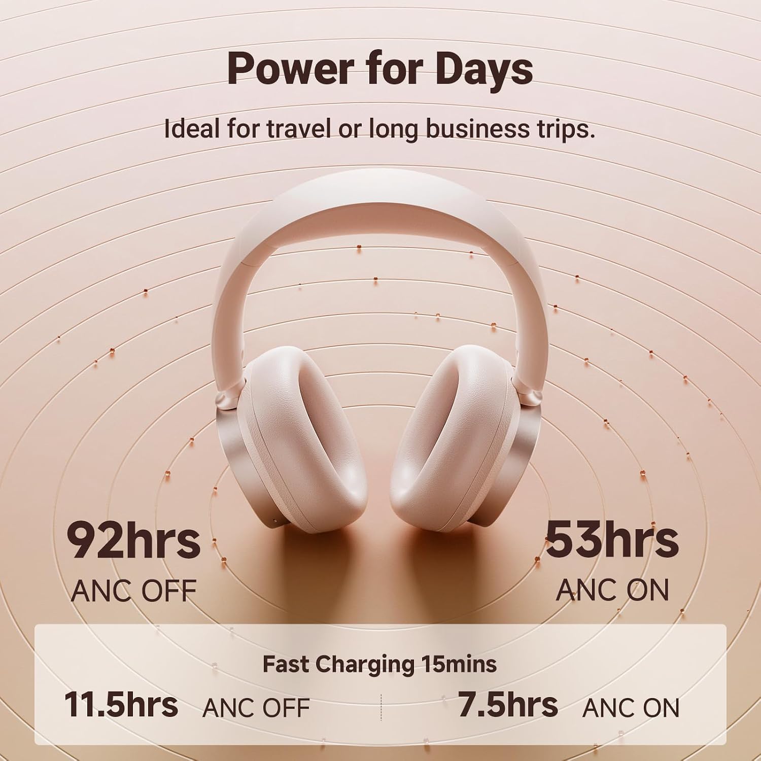Edifier Active Noise Cancelling Headphones, Over Ear Bluetooth Headset, 92H Playtime Wired & Wireless Hi-Res Audio Certified, Fast Charging Clear Calls for Home Office Travel (Pink)