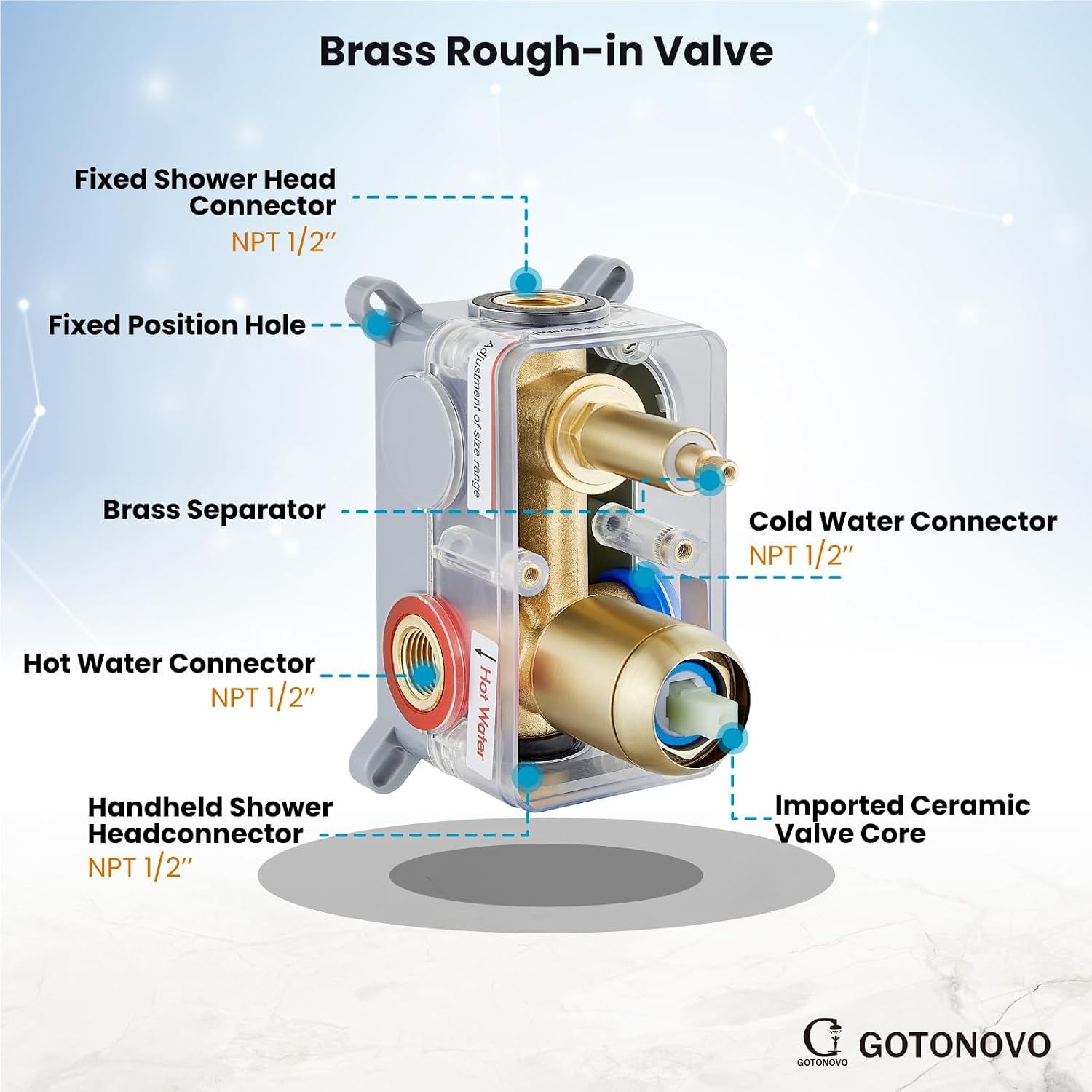 gotonovo Rain Shower System with 10 Inch Round Showerhead and Handheld High Pressure Shower Faucet Set Contain Rough in Valve, Brushed Gold
