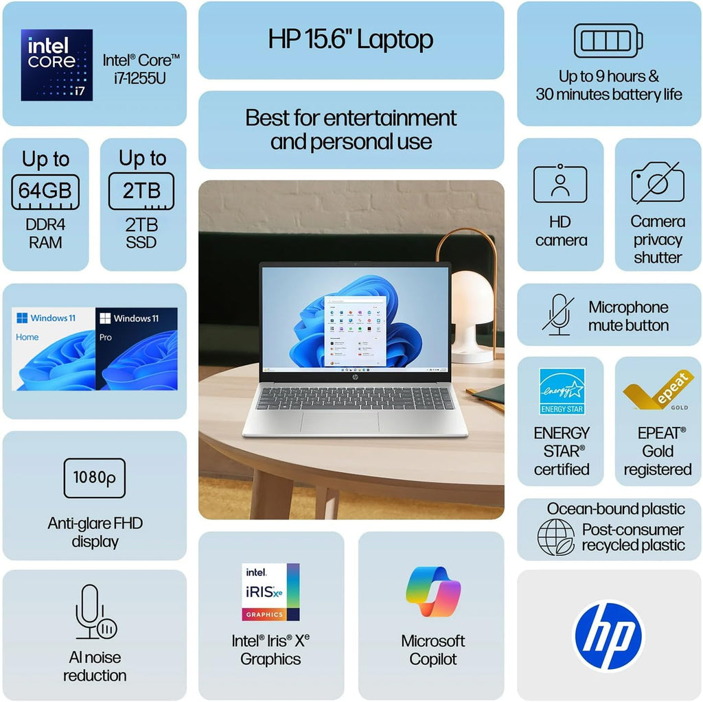 HP Ultrabook 15.6' FHD Laptop for Business & Academic | Powerful Intel Core i7-1255U up to 4.7GHz | 24GB RAM - 2.5TB Storage (2TB PCIe SSD&512GB External) | Webcam | Win11 Pro | WOWPC Bundle