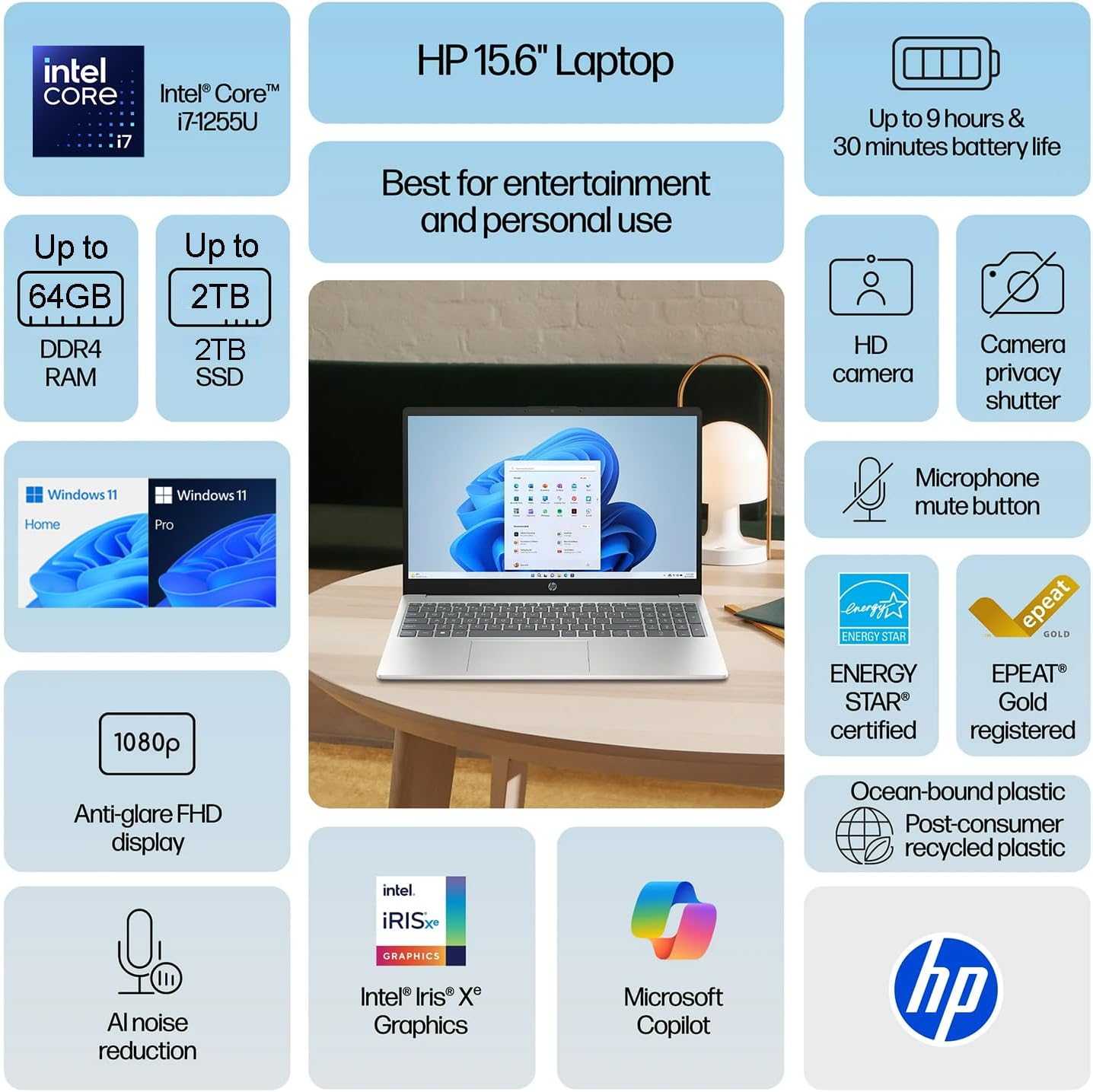 HP Ultrabook 15.6' FHD Laptop for Business & Academic | Powerful Intel Core i7-1255U up to 4.7GHz | 24GB RAM - 2.5TB Storage (2TB PCIe SSD&512GB External) | Webcam | Win11 Pro | WOWPC Bundle