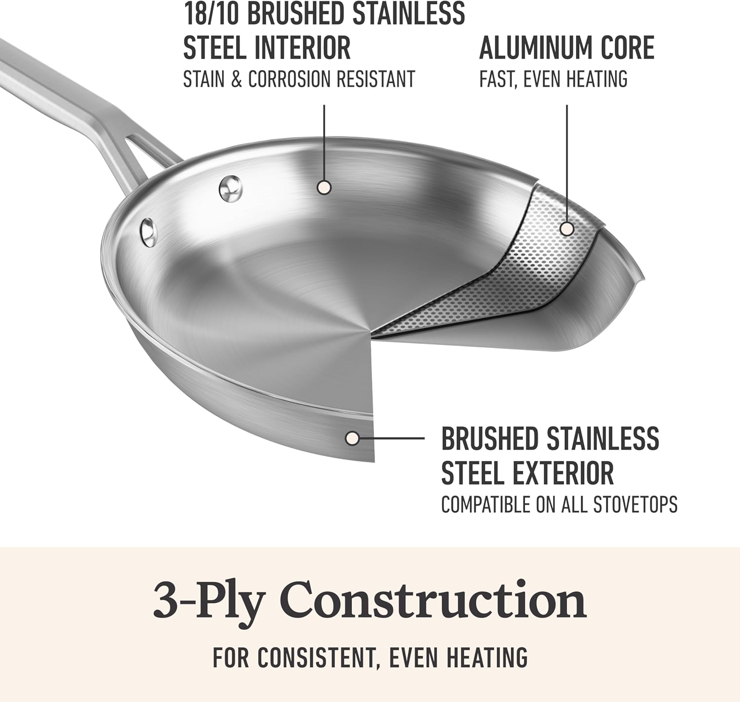 Calphalon Brushed 3-Ply Stainless Steel Cookware Set w/Turbo Heat Tech 10 Piece Includes Frying Pans, Pots and Pans Set, Induction, Oven Safe 450F, Brushed Stainless Silver