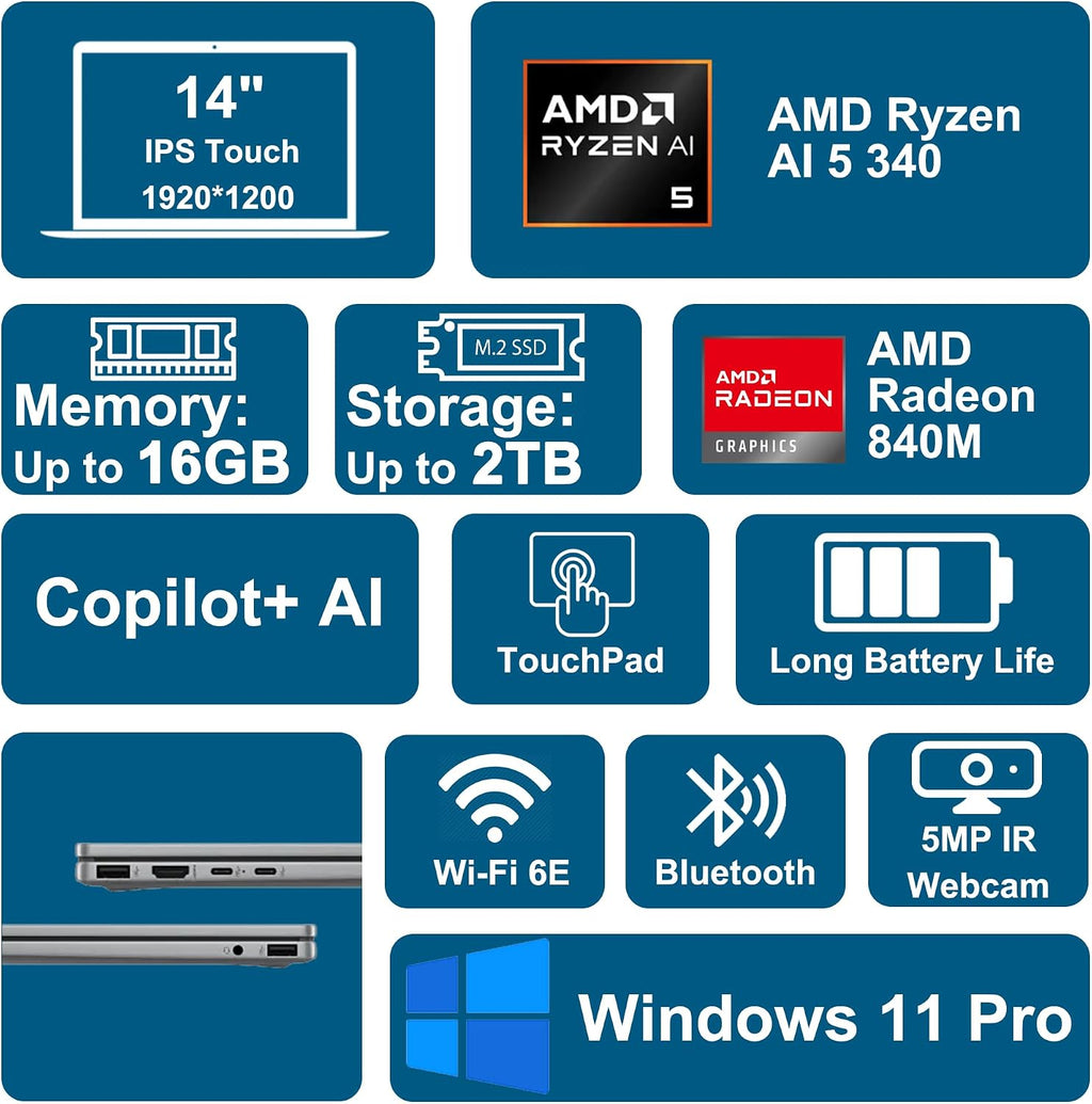 HP OmniBook X Flip 2-in-1 Laptop 14' WUXGA IPS Touch (400nits) AMD 6-core Ryzen AI 5 340 (Up to 50 Tops) 16GB RAM 1TB SSD for Creator Designer Business Professional Win11Pro ICP Hub