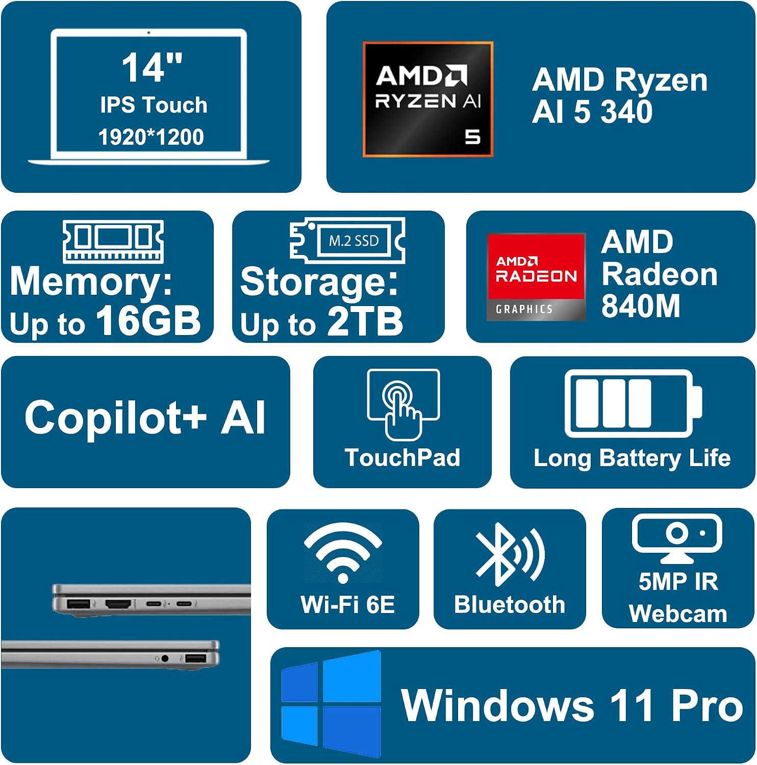 HP OmniBook X Flip 2-in-1 Laptop 14' WUXGA IPS Touch (400nits) AMD 6-core Ryzen AI 5 340 (Up to 50 Tops) 16GB RAM 2TB SSD for Creator Designer Business Professional Win11Pro ICP Hub