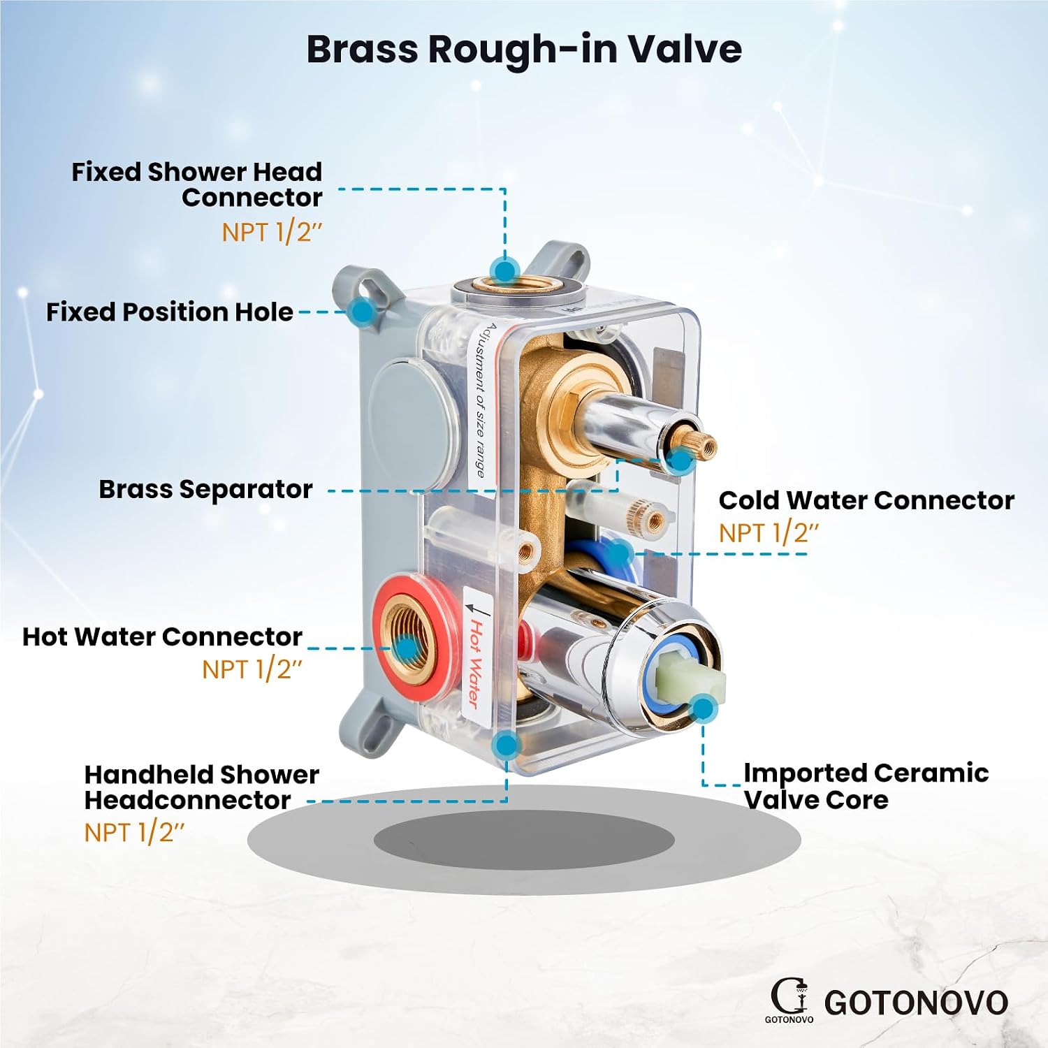 gotonovo Rain Shower System with 10 Inch Round Showerhead and Handheld High Pressure Shower Faucet Set Contain Rough in Valve, Polish Chrome