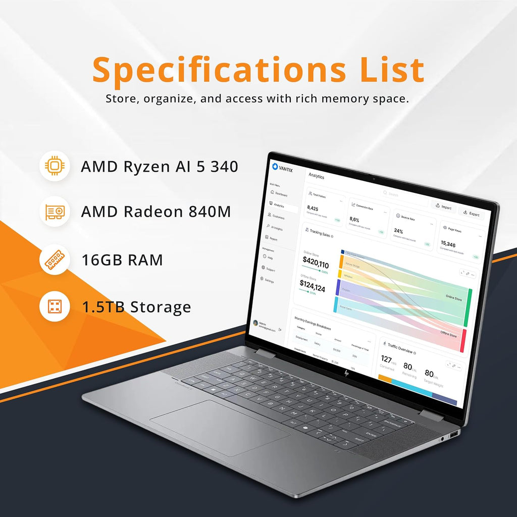 HP OmniBook X Flip 2-in-1 16' 2K Touch-Screen Laptop, AMD Ryzen AI 5 340, 16GB RAM, 1.5TB Storage (512GB SSD+1TB Docking Station), Copilot+ PC, Backlit Keyboard, 5MP IR Camera, Win 11, Silver