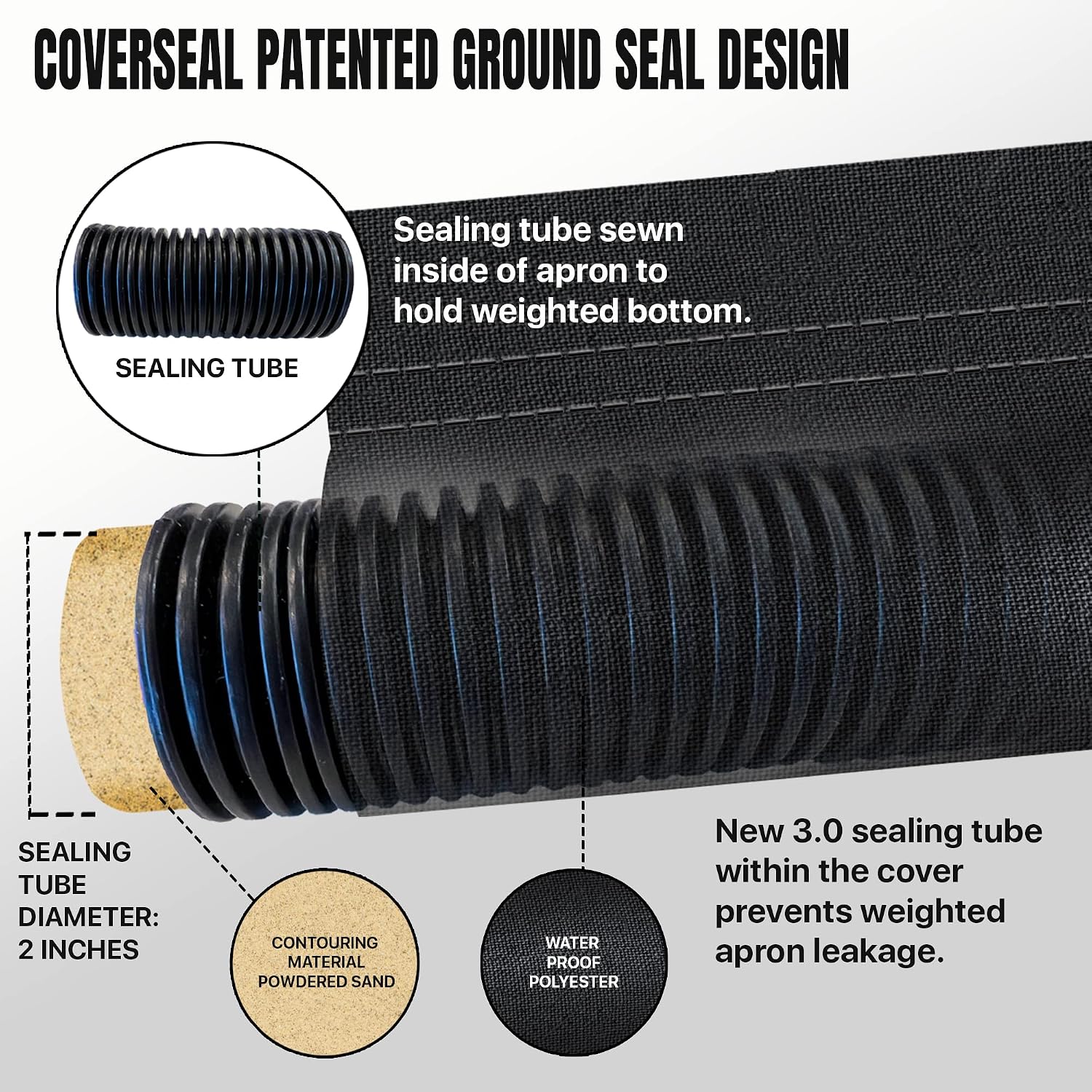Heavy Duty Outdoor Tractor Cover with Patented Weighted Ground Conforming Apron Seal – Wind Resistant & Water Protection for Automobiles - Mid Size 189 L x 75 W x 86 H inch
