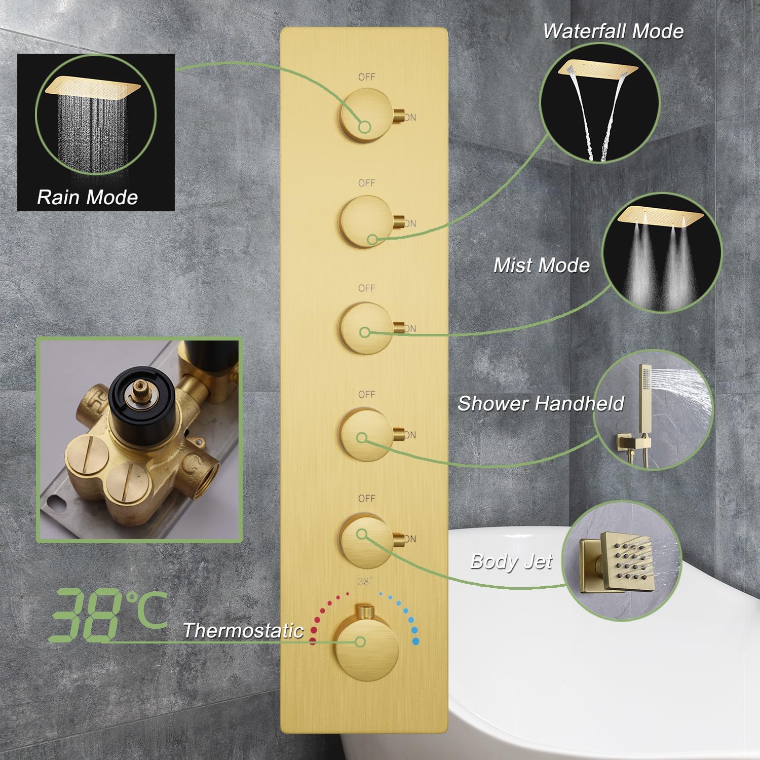 5 Function Thermostatic Shower System 16X24 inch Shower Head Set with Handheld Spray, 4 Body Jet, Brushed Gold