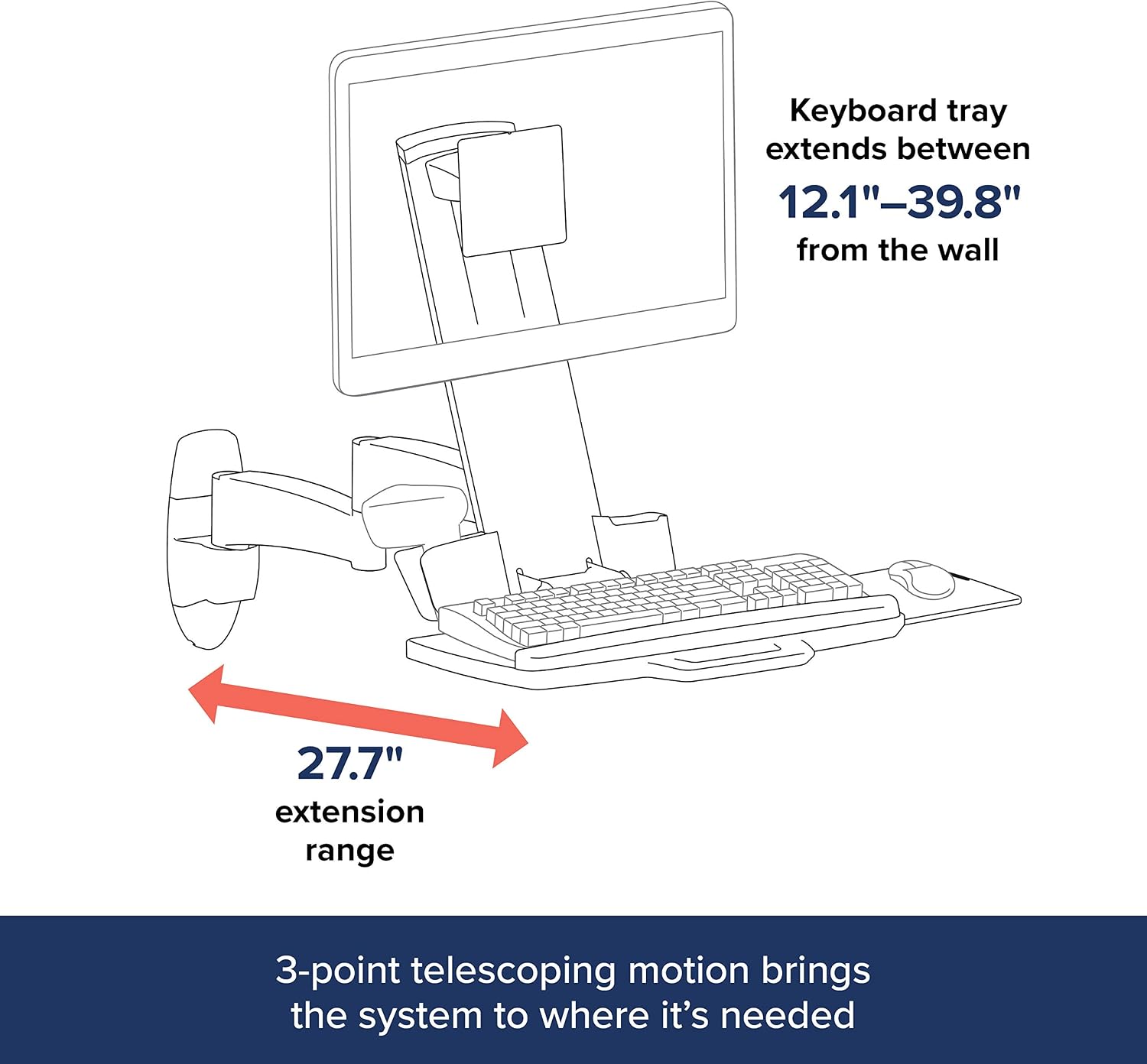 Ergotron – 200 Series Combo Monitor Arm, VESA Wall Mount – for Monitors Up to 24 Inches, 6 to 18 lbs – Black