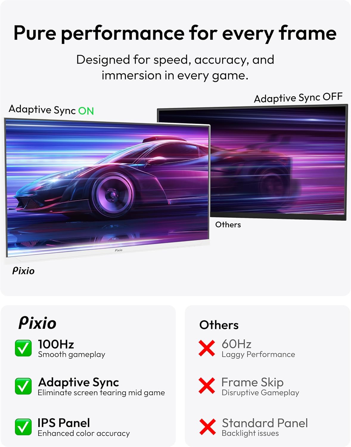 Pixio PX275 Wave White 27 inch 100Hz Refresh Rate QHD 1440p Resolution IPS Panel 1ms MPRT Response Time Gaming Monitor and PS1S Wave White Single Monitor Arm - Fits up to 32 inches and 19.8lbs