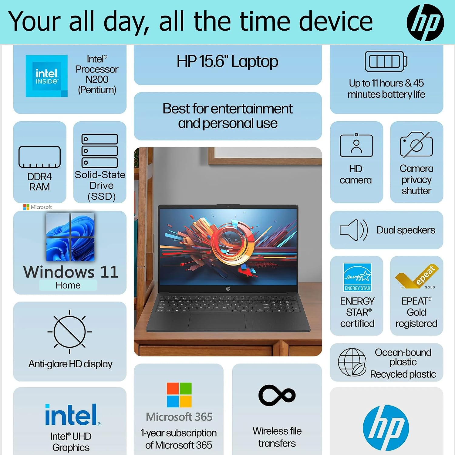 HP 15.6 inch Laptop with Free Microsoft 365| 16GB RAM, 128GB SSD with 128GB External Drive| Intel Quad-Core Processor| HDMI| USB-C| Intel UHD Graphics| LED Backlight| Windows 11 H|Black