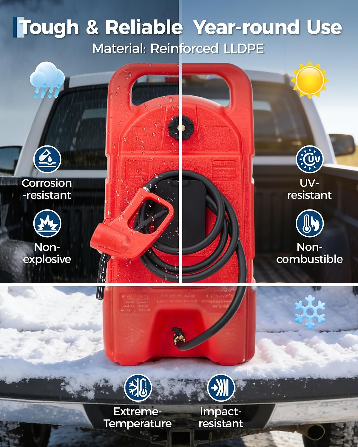 15 Gallon Gas Can, Heavy-Duty Fuel Tank with Manual Transfer Pump & 10FT Hose, Portable Gas Caddy with Wheels, Leak-Proof Gas Container for Lawn Mowers, Cars, Boats, ATVs, Red
