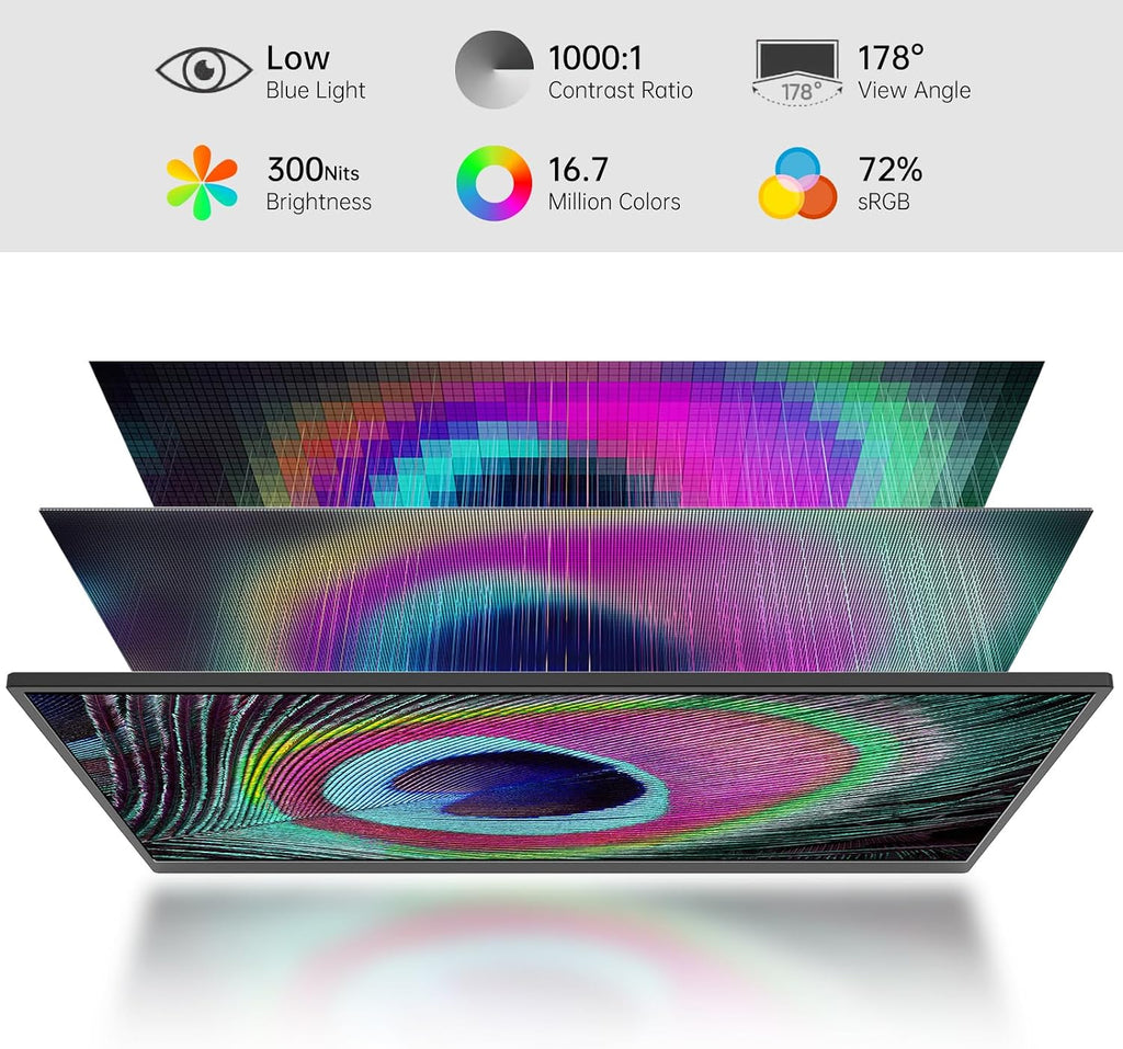 MNN 17.3' Portable Monitor 1080P FHD 144Hz Narrow Edge Laptop Monitor USB C HDMI Gaming Computer IPS HDR Screen for PC Mac Phone Xbox PS5 Switch Laptop w/Smart Cover & Speakers