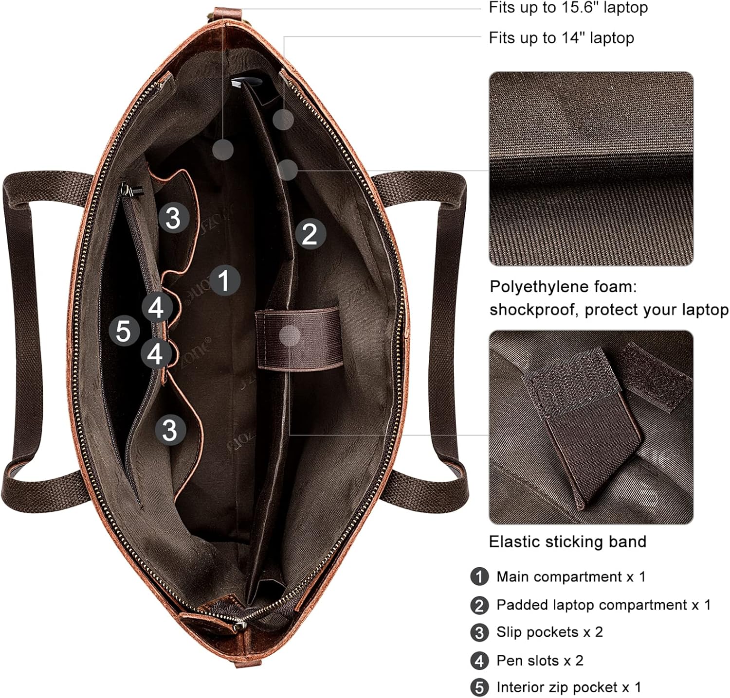 S-ZONE Genuine Leather Tote Bag for Women Large Shoulder Purses Work Handbags with Crossbody Strap Vintage