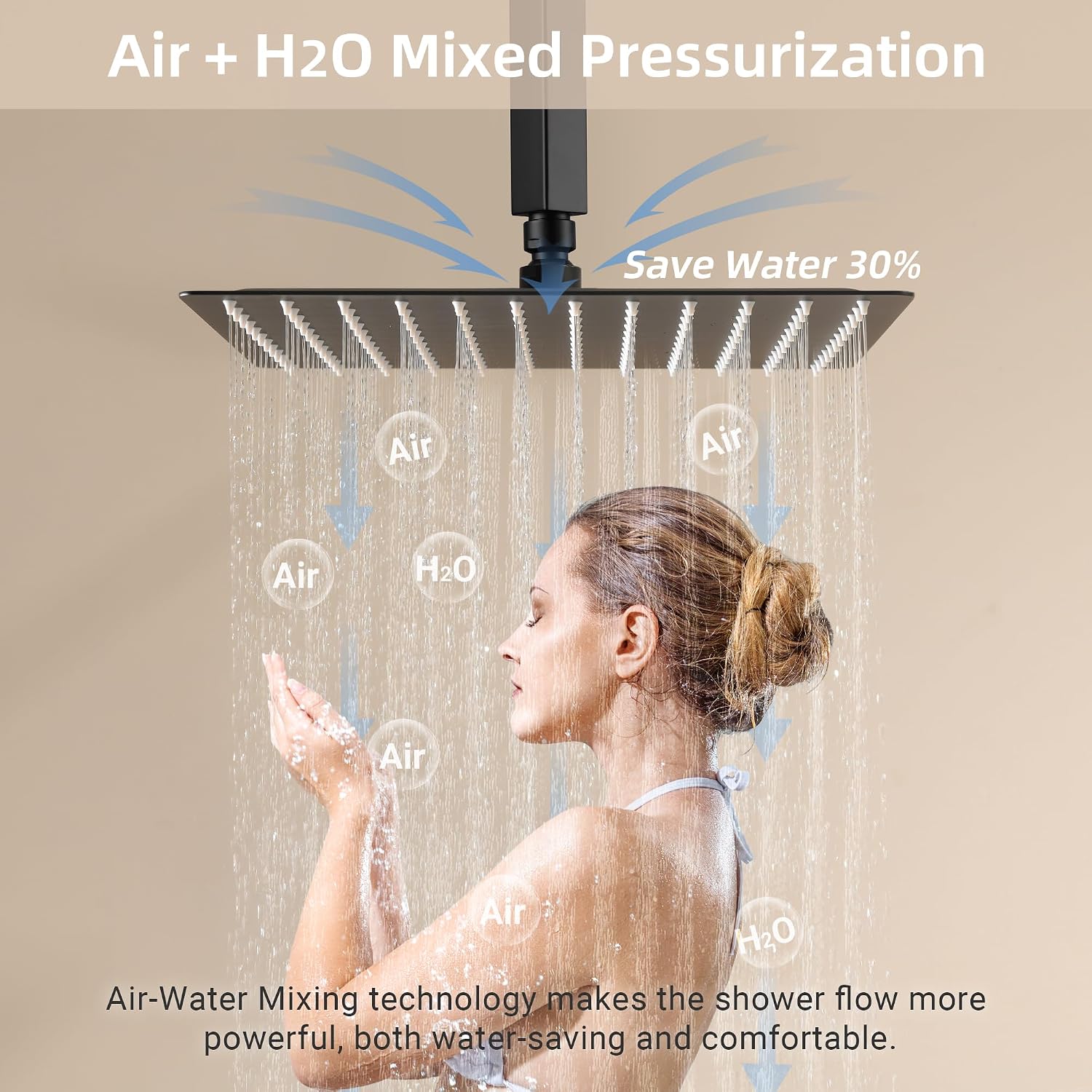 Dasan Dual Rainfall Shower System with Valve & handheld,Luxury Shower Faucet Set With Ceiling Mounted 12' & 6' Shower Head,Matte Black Tandem Shower Head System for Couples 2 Person