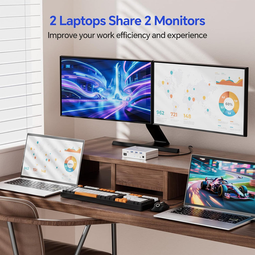 USB C KVM Switch 2 Monitors 2 Laptops,4K @60Hz MST Dual Monitor KVM Switch for 2 Computer, 100W PD and 1G Ethernet,Wired Remote Control and USB C Cables,Silver 11 cm