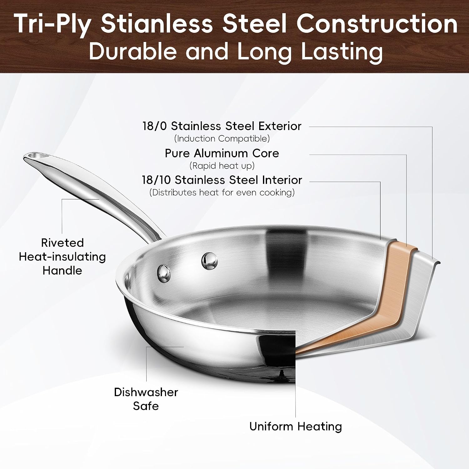 SuperCook Tri Ply Stainless Steel Cookware Set, 16-Piece Pots and Pans Set with Kitchen Utensils and Steamer, Non-Toxic, Multiclad, Induction Oven Compatible, Dishwasher Safe