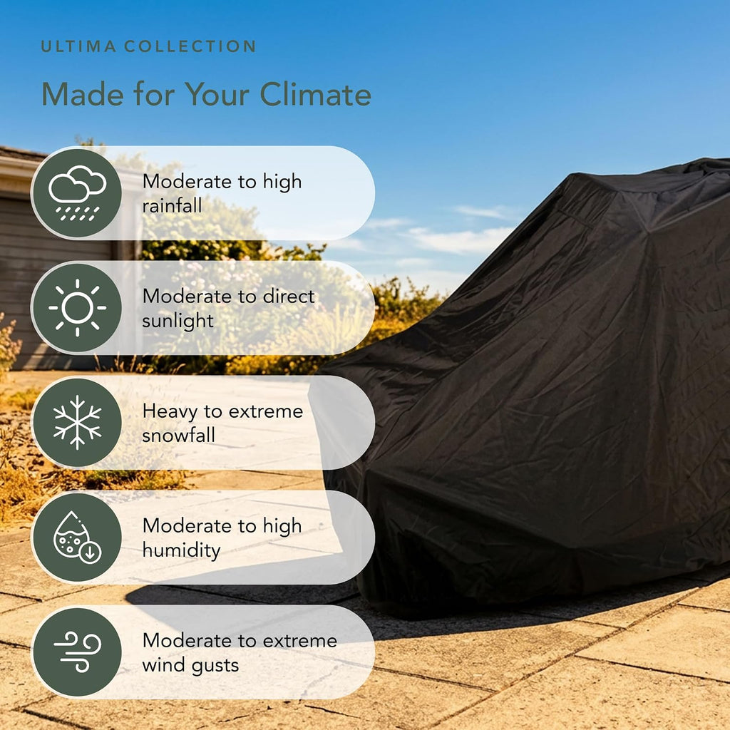 Covermates Ultima Zero‑Turn and Riding Lawn Cover – Heavy-Duty All-Weather Rip-Resistant Outdoor Protection Water‑Resistant, Secure Drawcord, & Breathable Vent, 50W x 80D x 48H inches, Ripstop Black