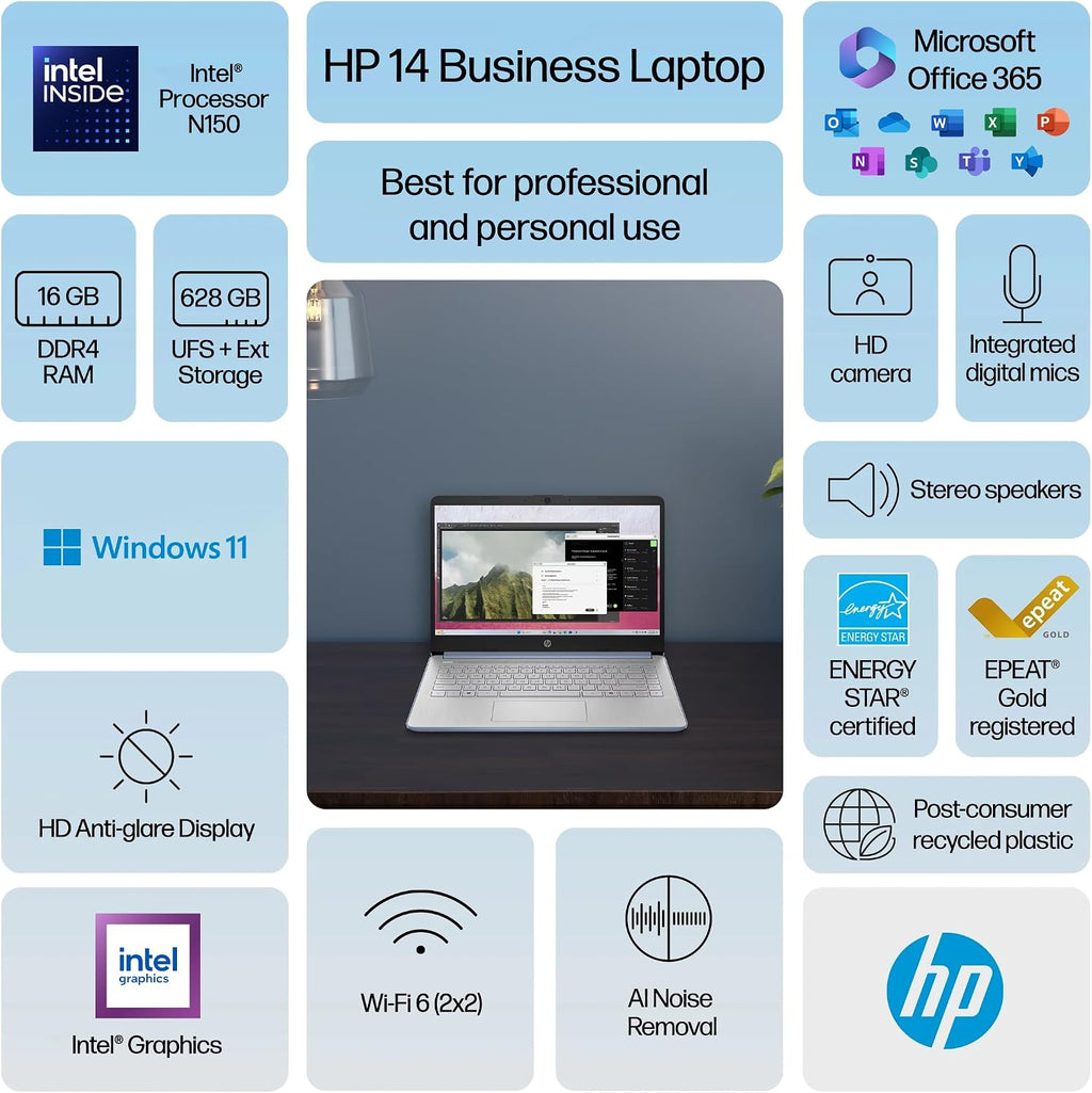 HP Stream 14' HD Laptop for Student & Home (14' LED, 1-Year Office 365, Intel 4-Core N150 (>N4120), 4GB RAM, 64 GB eMMC, 11-Hr Long Battery Life, Fast Charge, Webcam, Win 11 S