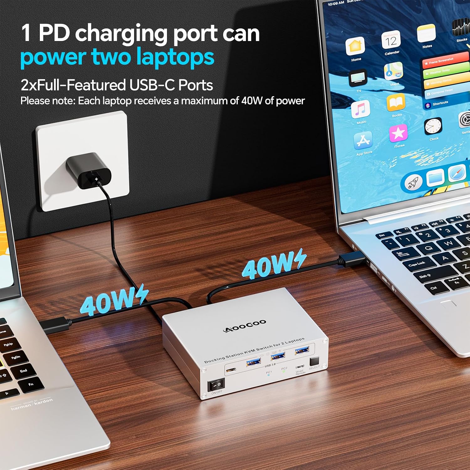 USB C KVM Switch 2 Monitors 2 Laptops,4K @60Hz MST Dual Monitor KVM Switch for 2 Computer, 100W PD and 1G Ethernet,Wired Remote Control and USB C Cables,Silver 11 cm