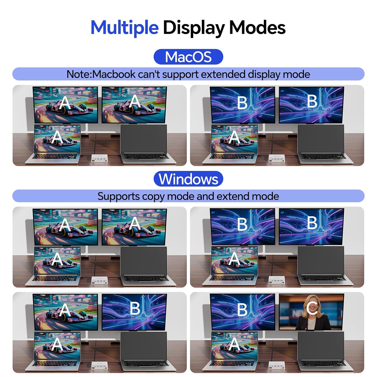 USB C KVM Switch 2 Monitors 2 Laptops,4K @60Hz MST Dual Monitor KVM Switch for 2 Computer, 100W PD and 1G Ethernet,Wired Remote Control and USB C Cables,Silver 11 cm