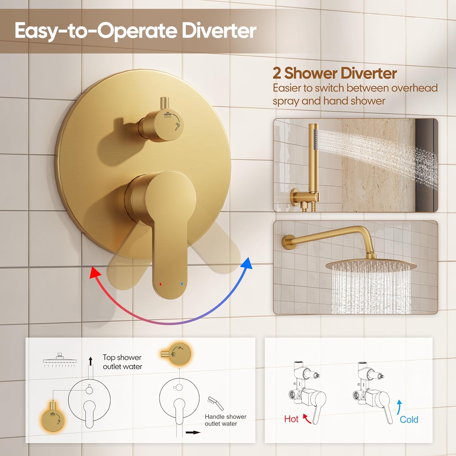Brushed Gold Shower System, All-Metal Wall Mounted Shower Faucet Set with High Pressure 10-Inch Rain Showerhead & Handheld Spray, Bathroom Shower Combo Set with Rough-In Valve and Trim Included