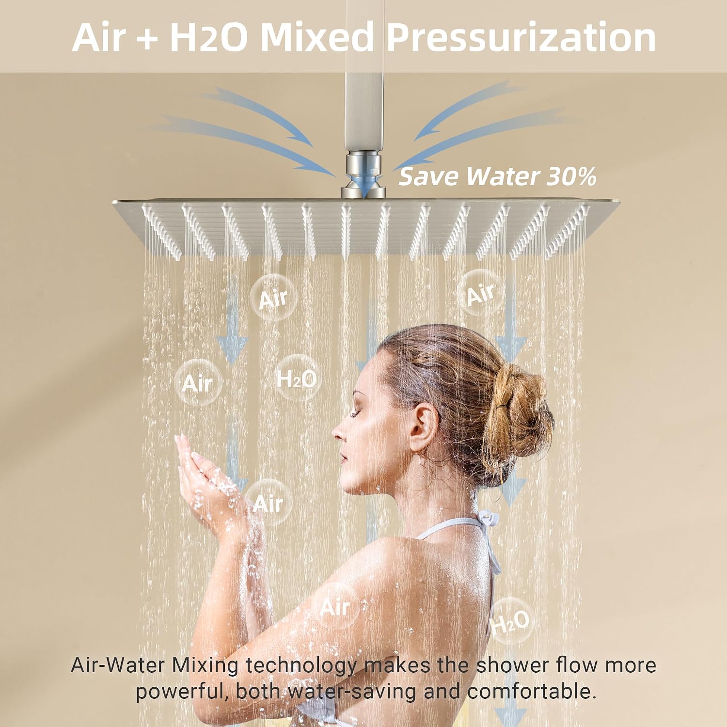 Dasan Dual Rain Shower System with Valve & handheld,Luxury Shower Faucet Set With Ceiling Mounted 12' & 6' Shower Head,Brushed Nickel Tandem Shower Head System for Couples