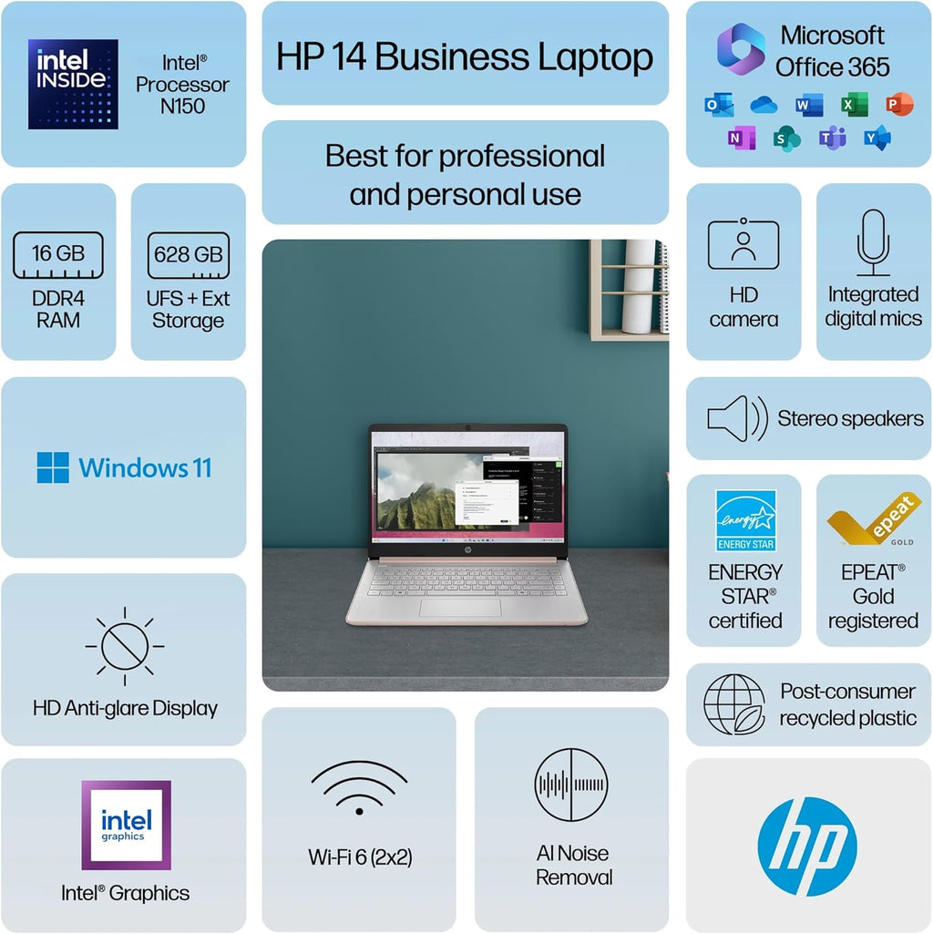 HP Stream 14' HD Laptop for Student & Home (14' LED, 1-Year Office 365, Intel 4-Core N150 (>N4120), 4GB RAM, 64 GB eMMC, 11-Hr Long Battery Life, Fast Charge, Webcam, Win 11 S