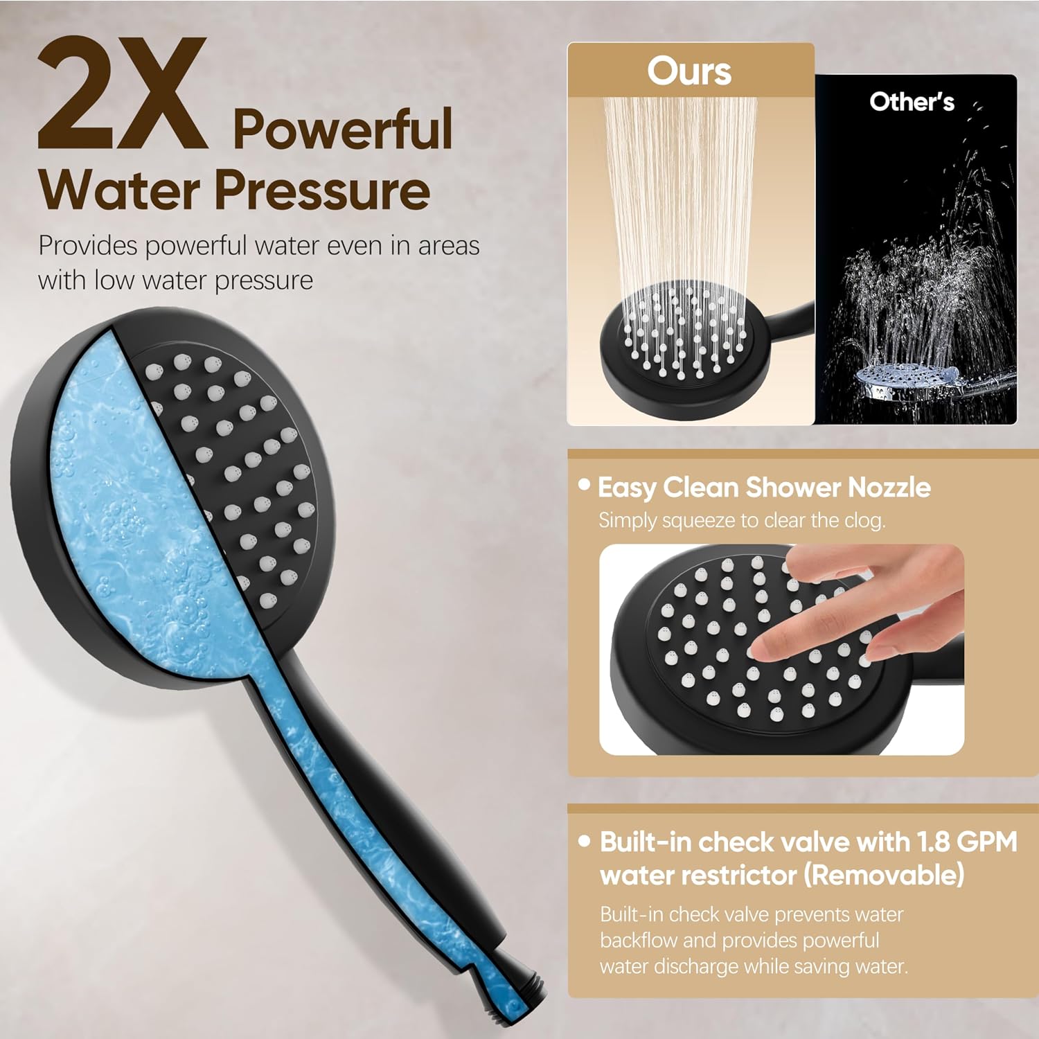 Shower System with Tub Spout, Shower Faucet Set with 10-Inch Rain Shower Head, Handheld Shower head and Shower Faucet Trim valve, Wall Mounted Bathroom Shower Combo Set, Matte Black