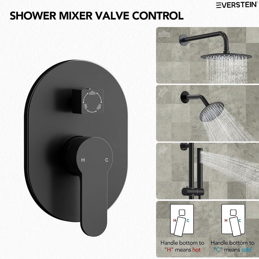 Wall Mount 10' High-Pressure Rainfall Shower Faucet with Slide Bar, Dual Rainfall Shower Head System with Valve (Matte Black)
