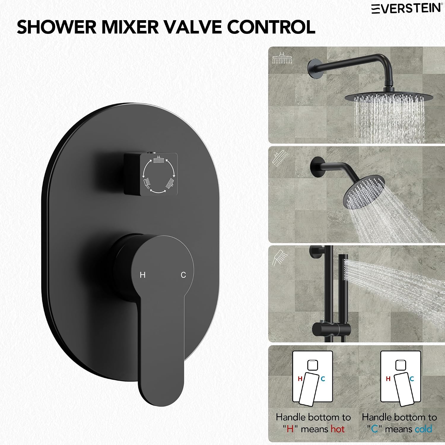 Wall Mount 10' High-Pressure Rainfall Shower Faucet with Slide Bar, Dual Rainfall Shower Head System with Valve (Matte Black)