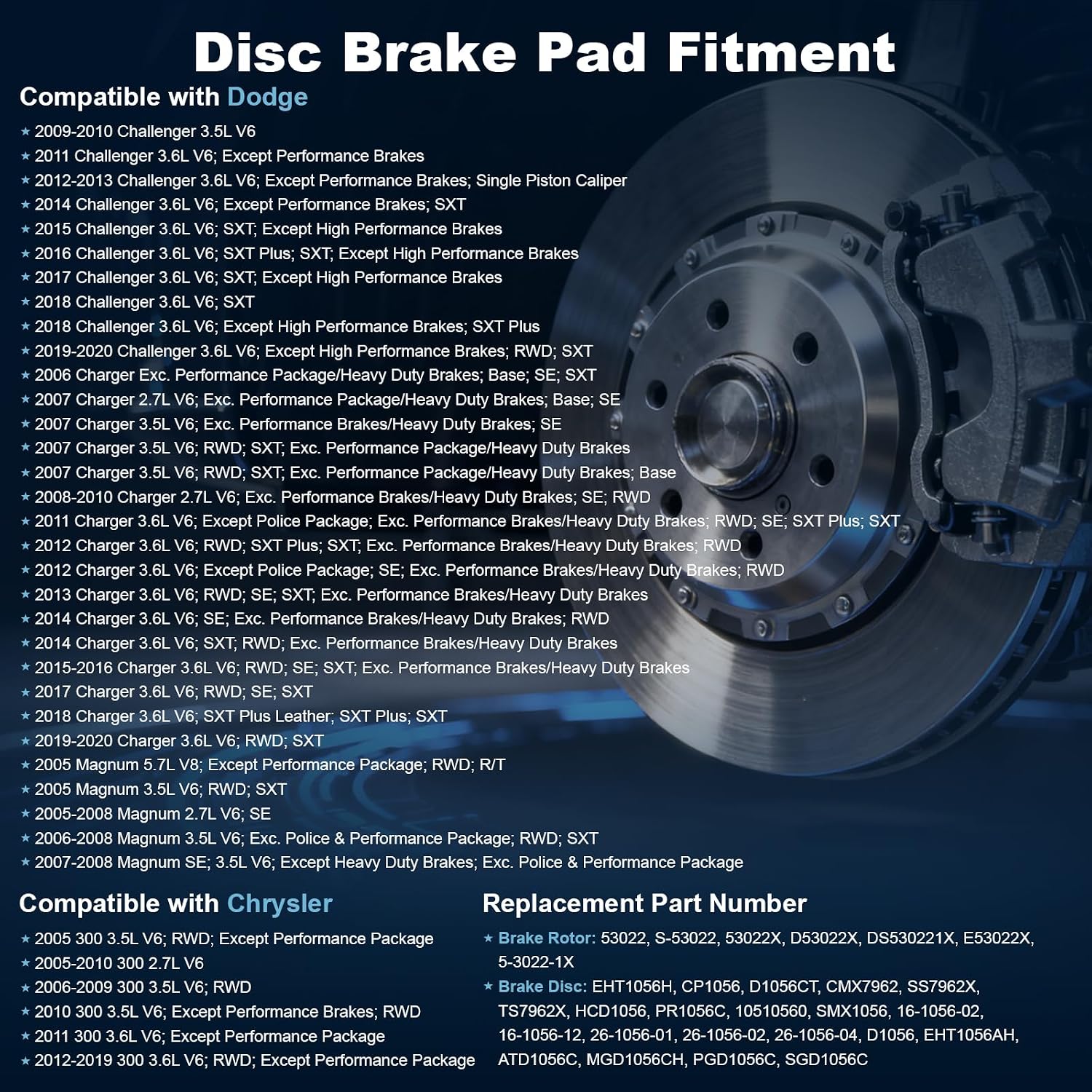 Front Disc Brake Rotors & Ceramic Brake Pads Kit Fit for Chrysler 2005-2019 300; for Dodge 2009-2020 Challenger, 2006-2020 Charger, 2005-2008 Magnum #53022 D1056