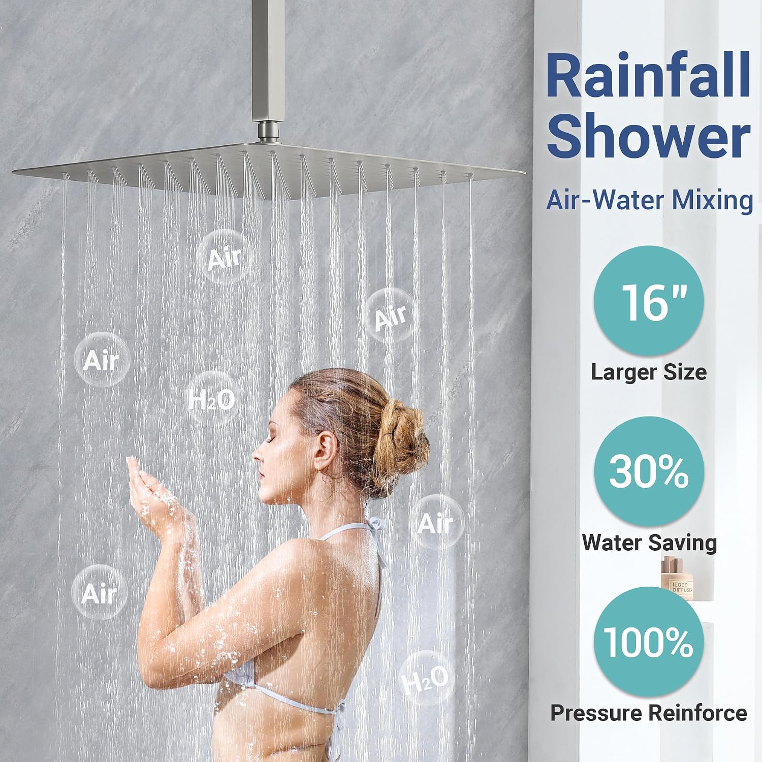 Thermostatic Dual Shower Heads System with 4-Inch Body Jets, Ceiling 16' Rainfall & Wall Mount 6' Shower Head, Luxury Brushed Nickel Shower Faucet Set with Handheld Sprayer for 2-Person/Tandem Shower