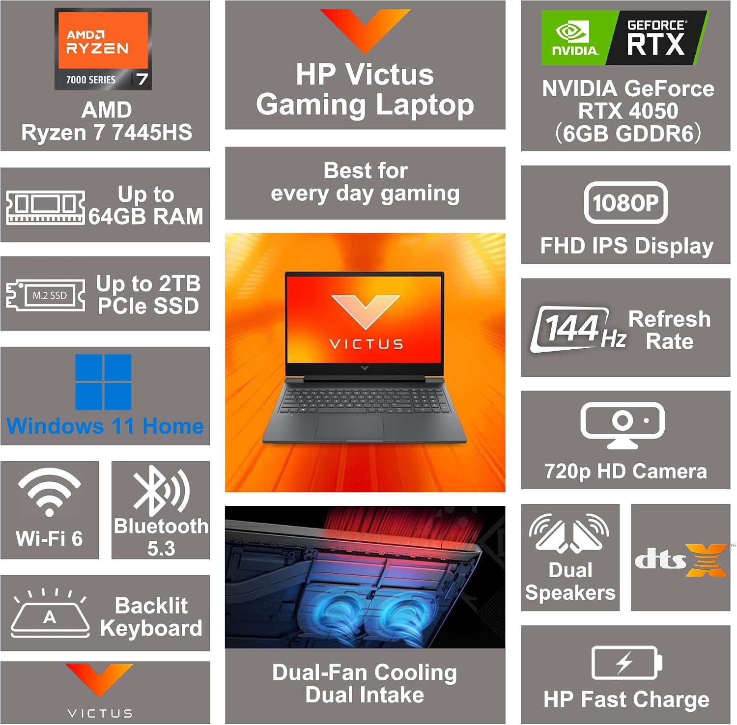 HP Victus 15 Gaming Laptop 15.6' FHD IPS 144Hz AMD 6-core Ryzen 7 7445HS 16GB RAM 1TB SSD GeForce RTX 4050 Backlit USB-C DTS:X Ultra Wi-Fi 6 Win11 ICP Hub