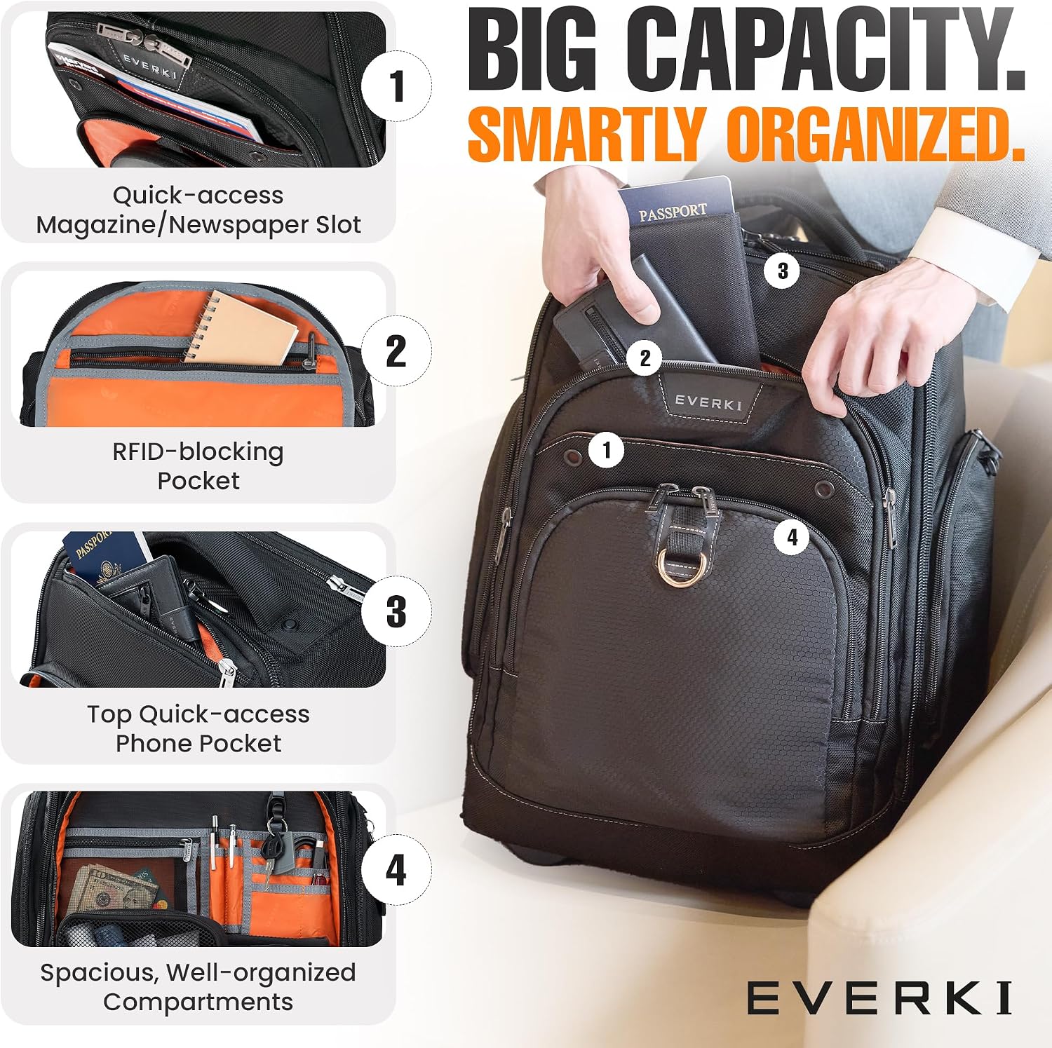 EVERKI Atlas Wheeled 2 Rolling Backpack, 30L 13 To 17.3-Inch Laptops Travel Backpack with Wheels for Professional, RFID-Blocking Pocket, Book Bag with Wheels, Business Travel. Quick-access Pockets
