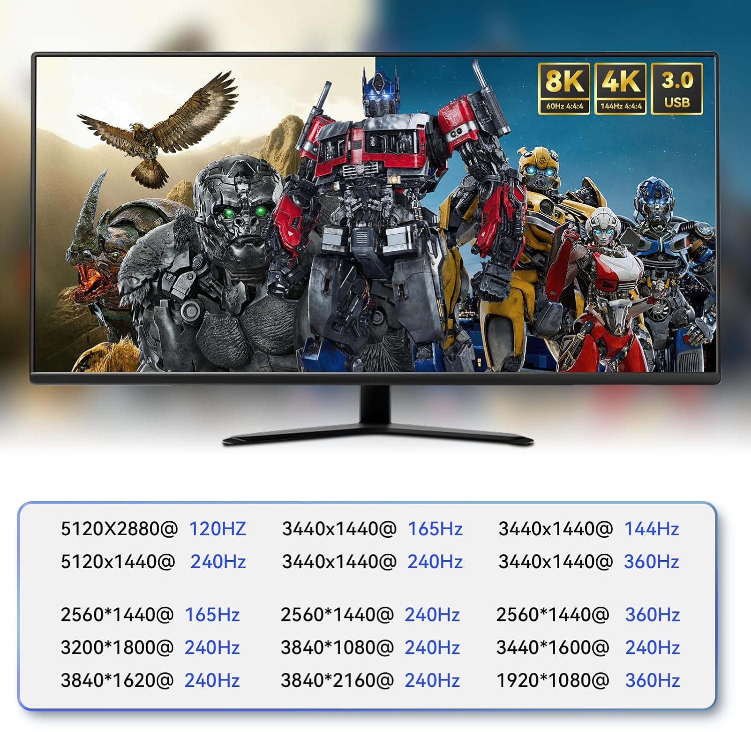 kvm Switch 2 Monitors 2 Computers Display Port 4k 240hz Hotkey Switching Dual Monitor Kvm switches displayport 1440P 120hz 144hz 165hz 240hz 2 Computer 2 Monitor Hotkey FreeSync G-SYNC