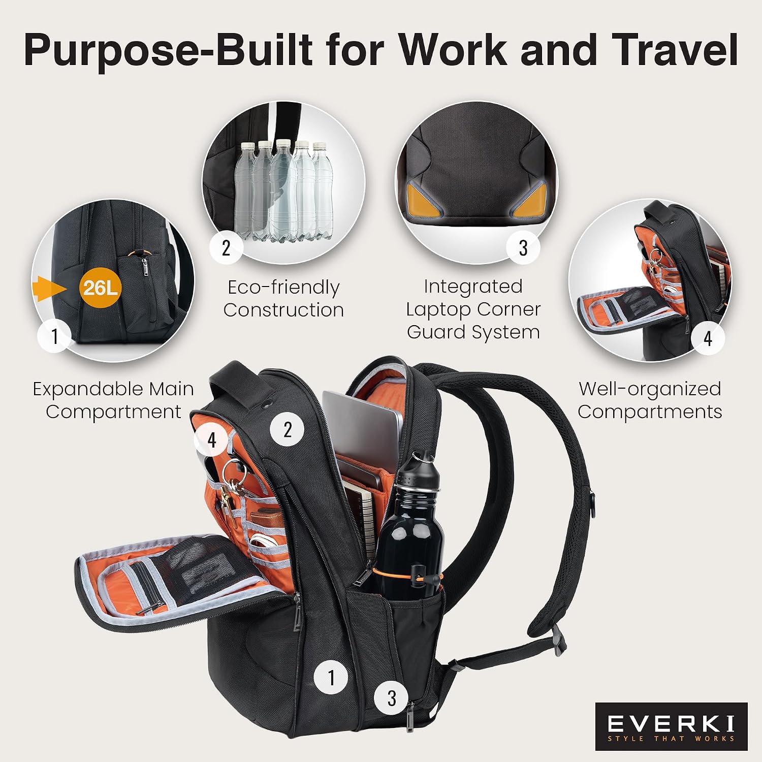 EVERKI Studio Expandable Laptop Backpack for Men & Women – Business and Travel Backpack, Carry-On Backpack for Office & Travel, Professional Backpack, 15-Inch MacBook & Laptop Bag, 26L Capacity, Black