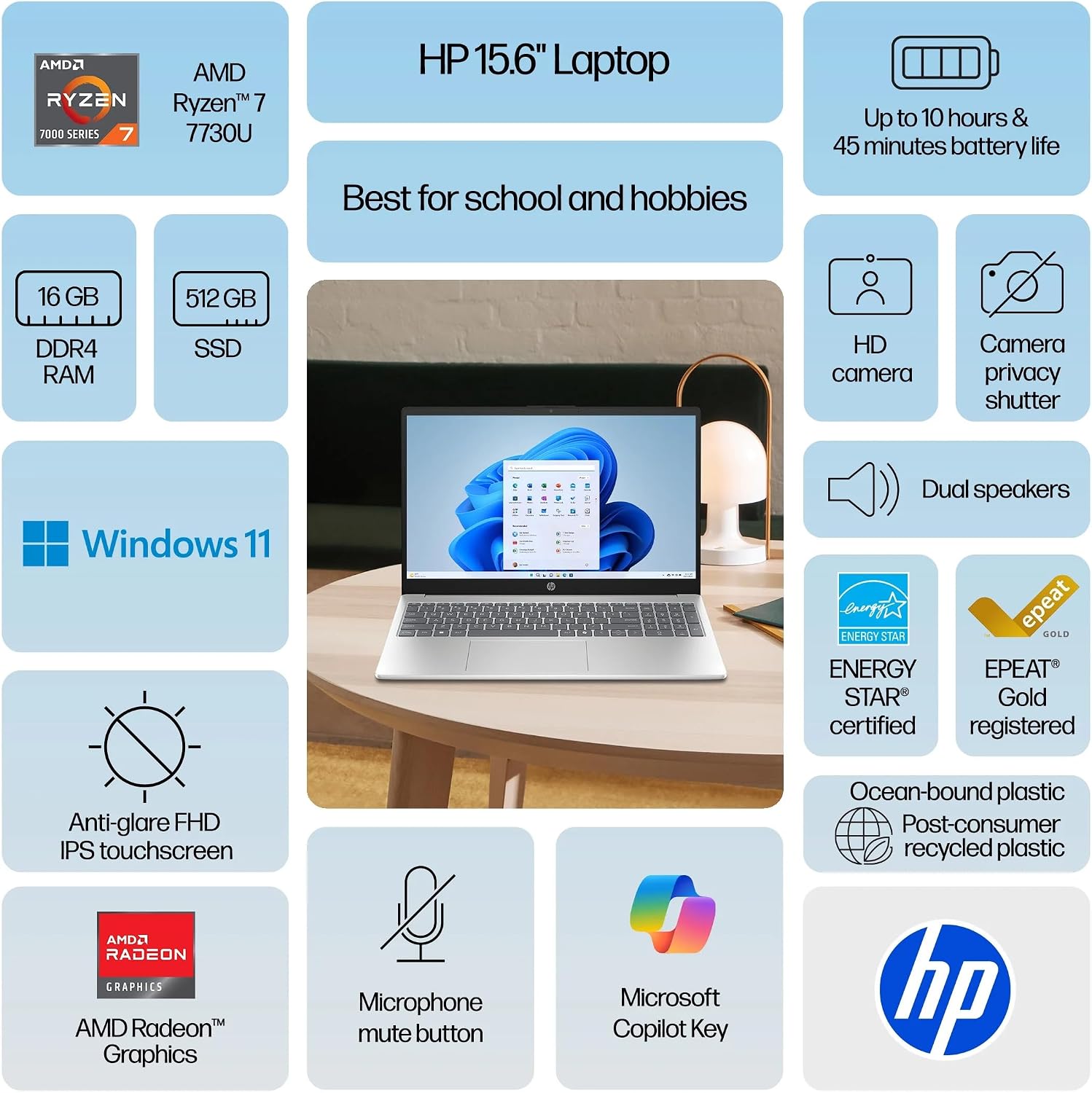 HP 15.6' Touchscreen Laptop - w/Accessories, AMD 8-Core Ryzen 7 7730U, 15.6' FHD Display, AMD Radeon Graphics, Lightweight, Copilot Key, Wi-Fi 6, Win 11 Pro, 64GB RAM + 2TB SSD