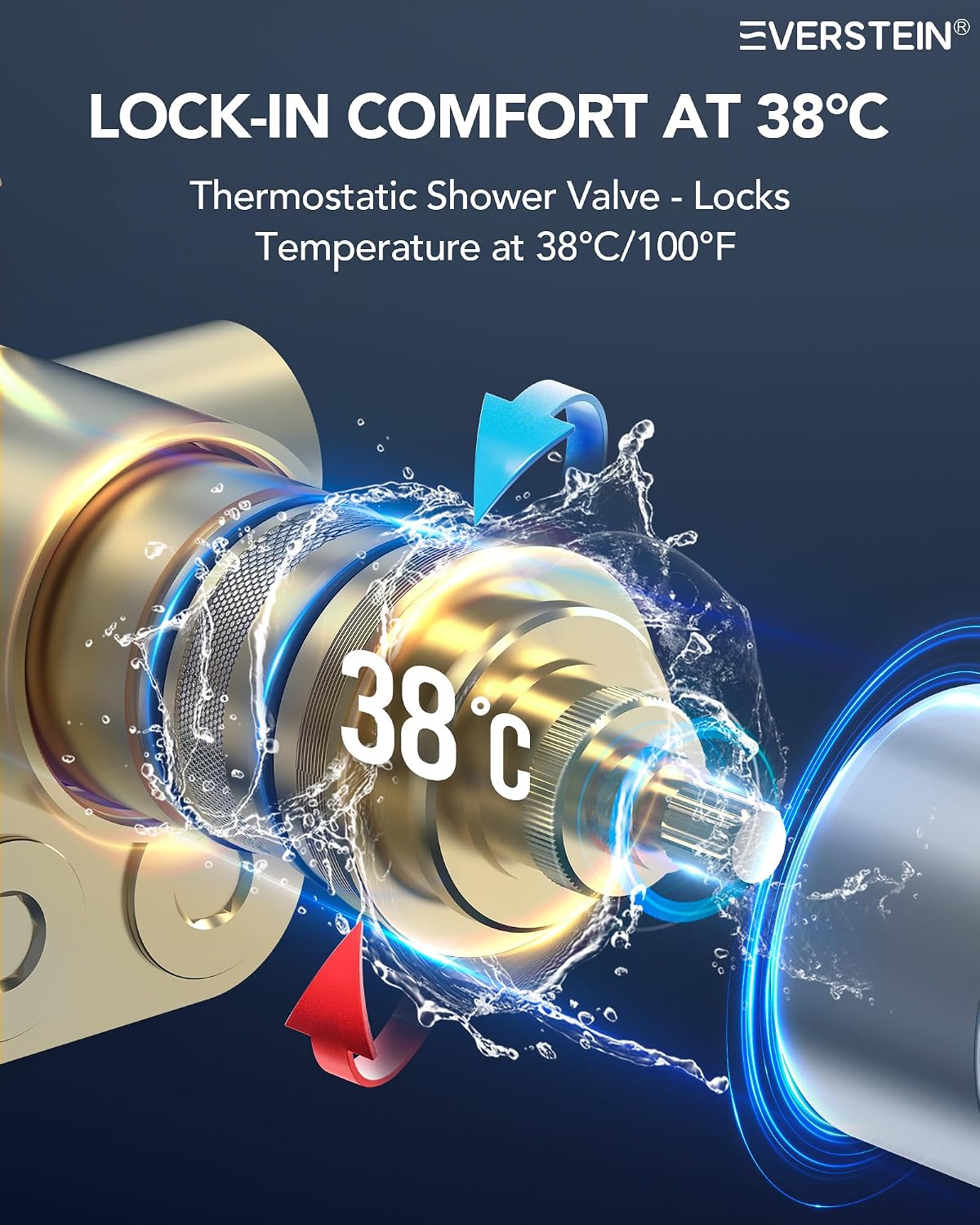 Thermostatic 64-Color LED Shower System, 28' x 16' Bathroom Waterfall Shower Set Ceiling-Mount Rainfall Shower Head Faucet with 6 Body Jets(Brushed Nickel)