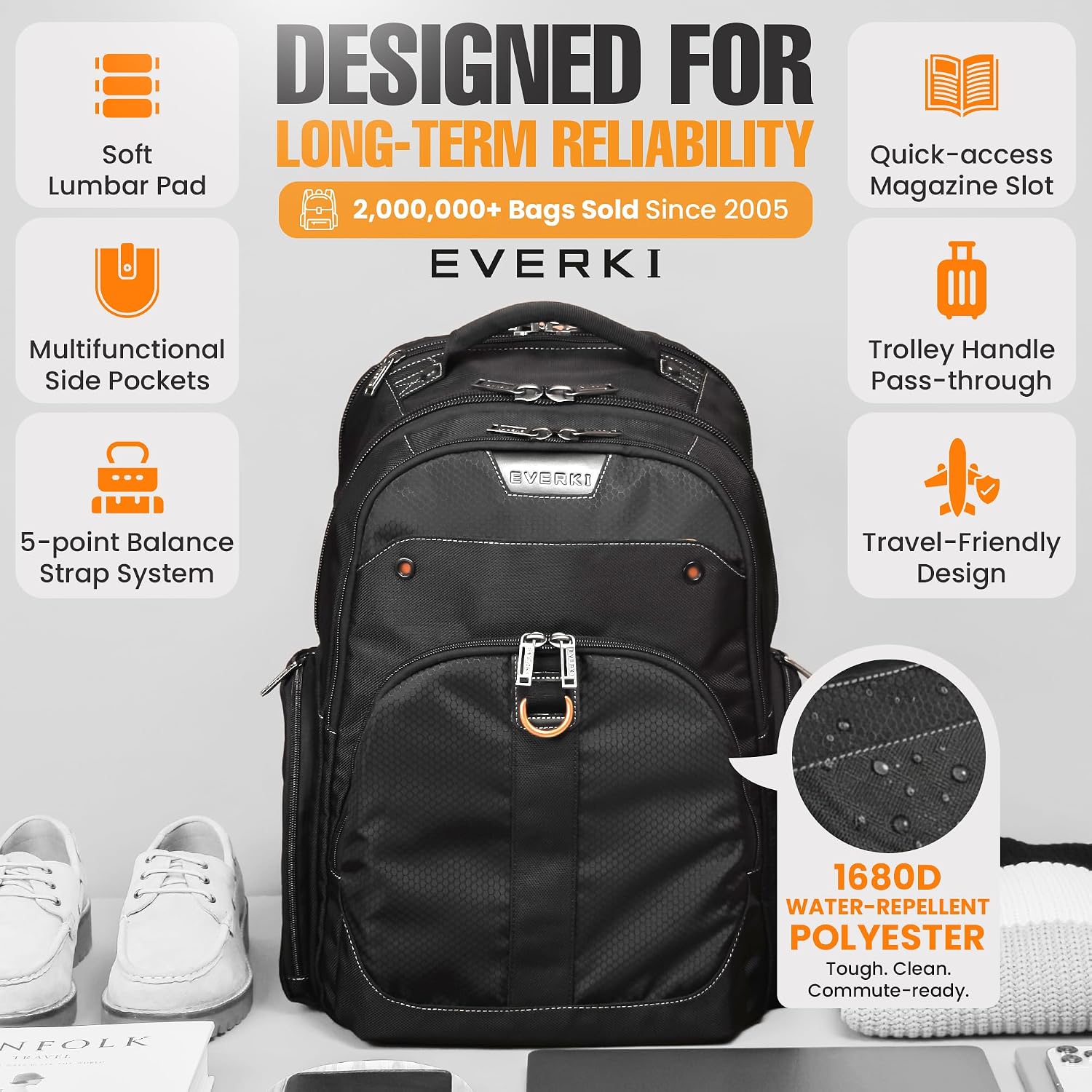 EVERKI Atlas Business 32L Laptop Backpack – Travel-Friendly Business & Office, Professional Backpack for Men & Women, Durable Computer Bag with Adjustable Padded Compartment, Fits 13'-17.3', Black