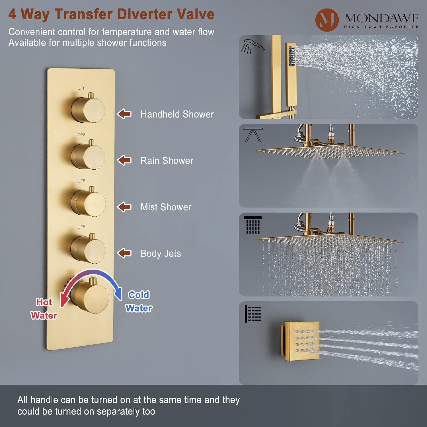 MONDAWE 16 Inch Thermostatic Shower System in Brushed Gold, Ceiling Mounted Rain and Mist Shower Head with Handheld Spray and 6 Body Jets, High Pressure Bathroom Shower Faucet Set, Solid Brass Valve